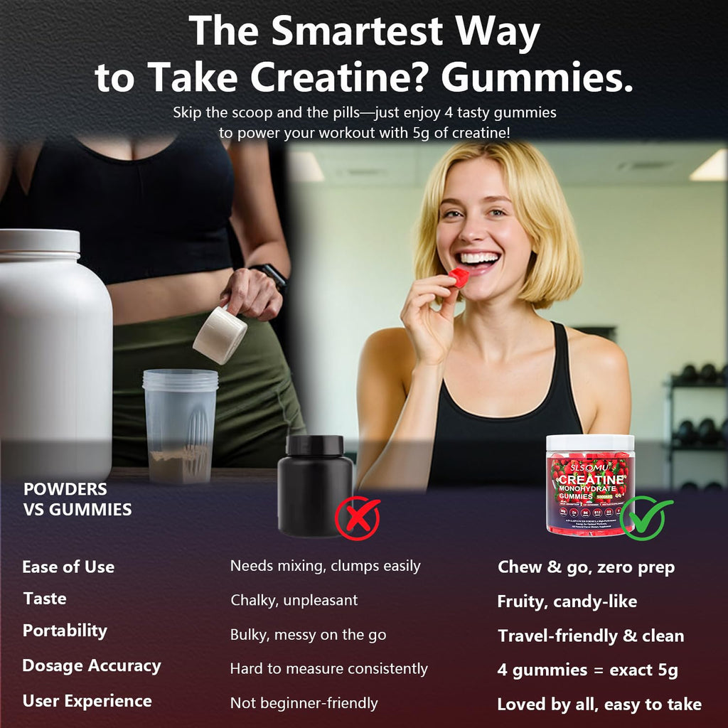Slsomu Creatine Gummies for Women, 5000mg Pre-Workout Muscle Strength & Energy Support, 0 Sugar Creatine Gummy with L-Taurine, Zinc