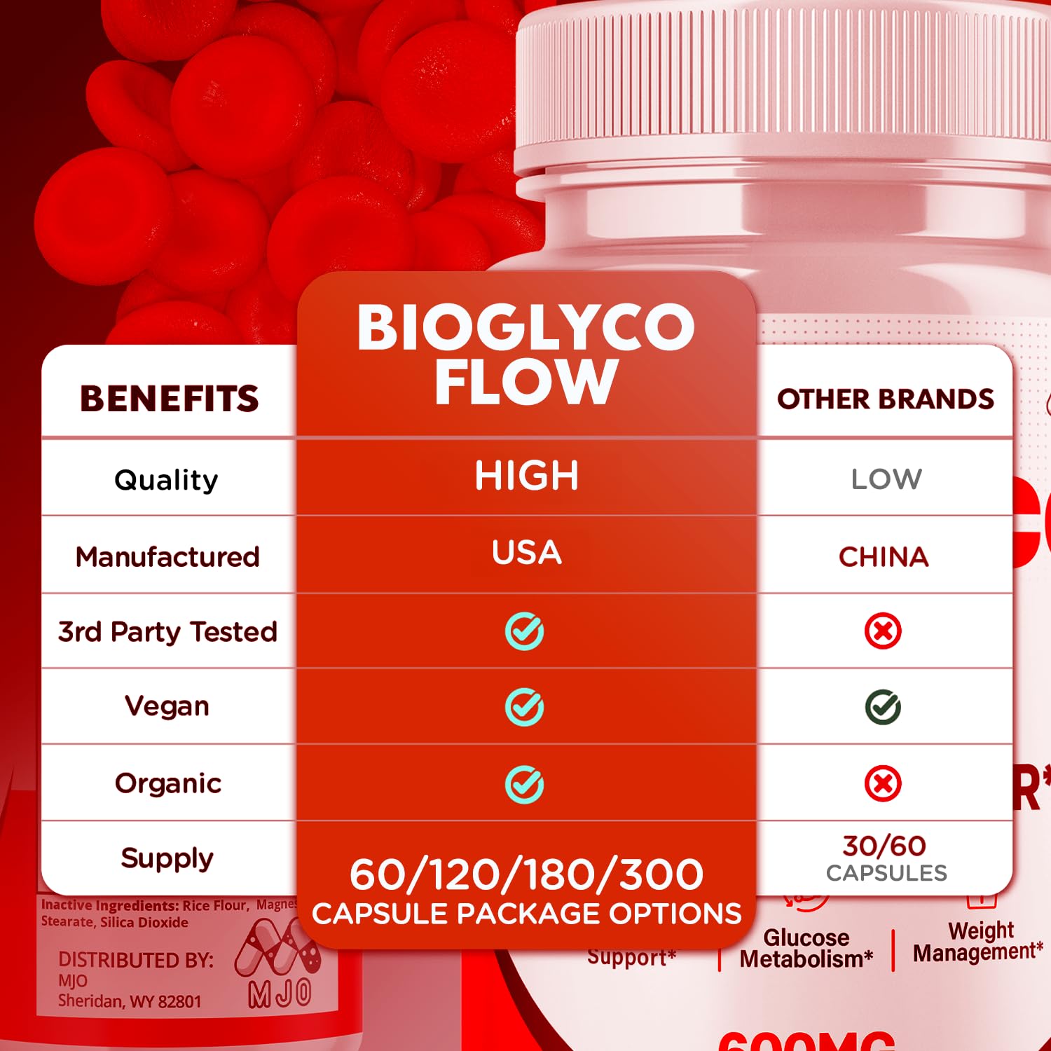 (3 Pack) BioGlyco Flow Blood Optimizer Capsules, Official BioGlyco Flow Pills with All Natural Ingredients, Advanced Health and Wellness Supplement with Maximum Strength Multivitamins (180 Capsules) MJO buy supplements Au