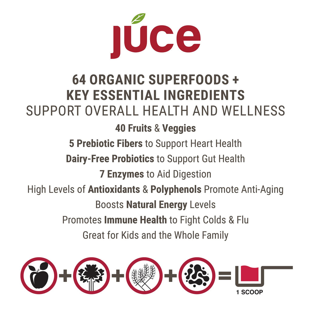 Terra Kai Organics JUCE Reds Organic Superfood Powder - Garden Berry Flavor | Fruit & Veggie Powder for Everyone w/64 Immune Boosting Superfood Plus Probiotics for Gut Health | 20 Servings (230g) Terra Kai OrganicsBuy Supplements Australia