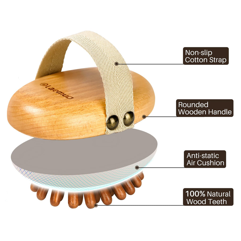 Wood Therapy Massage Tool for Belly Fat,Wooden Meridian Massage Body Brush for Cellulite Remover, Cellulite Lymphatic Drainage Massager for Body Shaping, Maderoterapia Kit for Muscle Pain Relief Olaemuo buy supplements Au