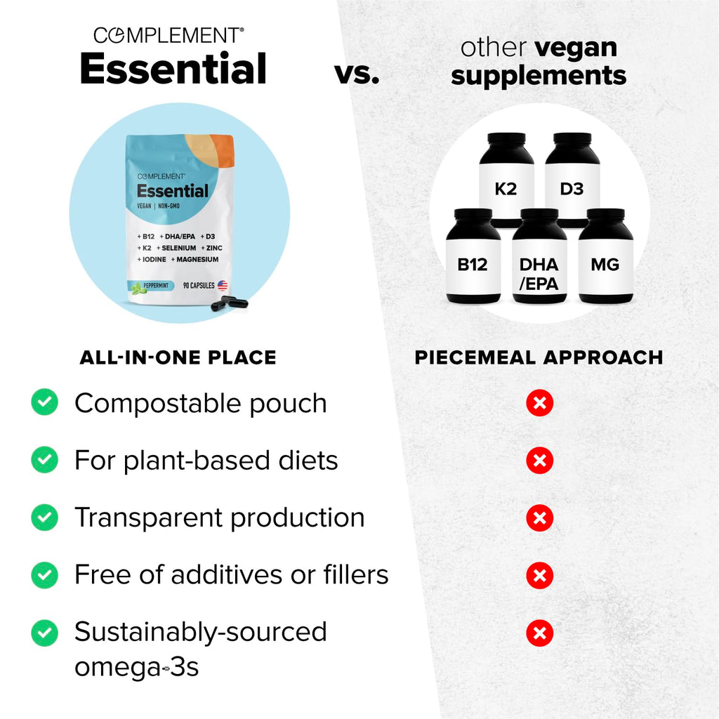 Complement Essential Vegan Multivitamin for Men & Women (30 Servings, 90 Capsules) with Omega-3 DHA & EPA, B12, Vitamin D3 & K2, Zinc, Selenium, Magnesium, Iodine - Supports Immunity & Overall Health ComplementBuy Supplements Australia