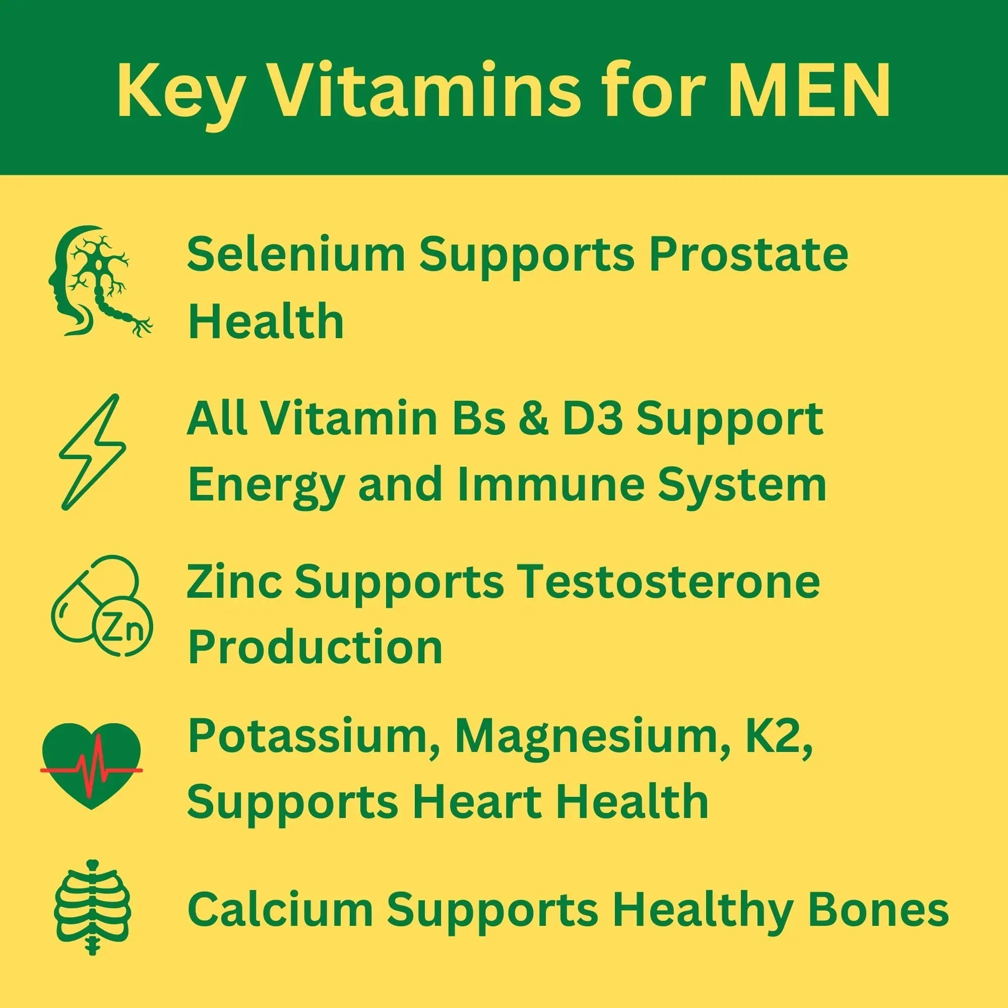 Greenfield Nutritions Halal Multivitamins for Women and Men - 60 Gelatin Free Multivitamin Tablets with 27+ Vitamin Minerals, A, B12, C, D3, Iron and Zinc GREEN FIELD NUTRITIONS