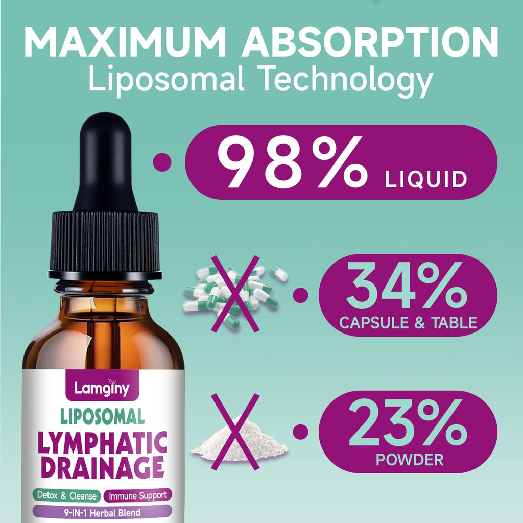 Liposomal Lymphatic Drainage Drops, 9-In-1 Lymphatic Drainage Supplements for Detox & Cleanse, with Echinacea, Dandelion, Elderberry, Burdock Root & Cleavers, Immune & Lymph System Support, 2 FL OZ LAMGINY buy supplements Au