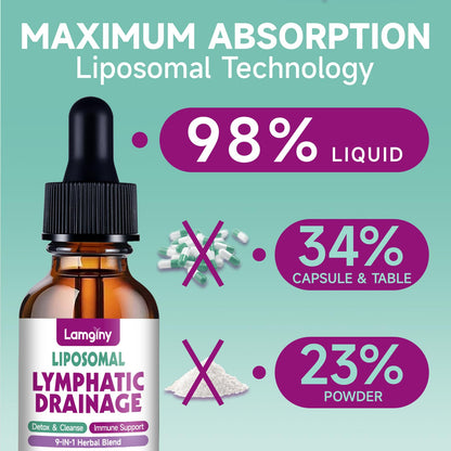 Liposomal Lymphatic Drainage Drops, 9-In-1 Lymphatic Drainage Supplements for Detox & Cleanse, with Echinacea, Dandelion, Elderberry, Burdock Root & Cleavers, Immune & Lymph System Support, 2 FL OZ LAMGINY buy supplements Au