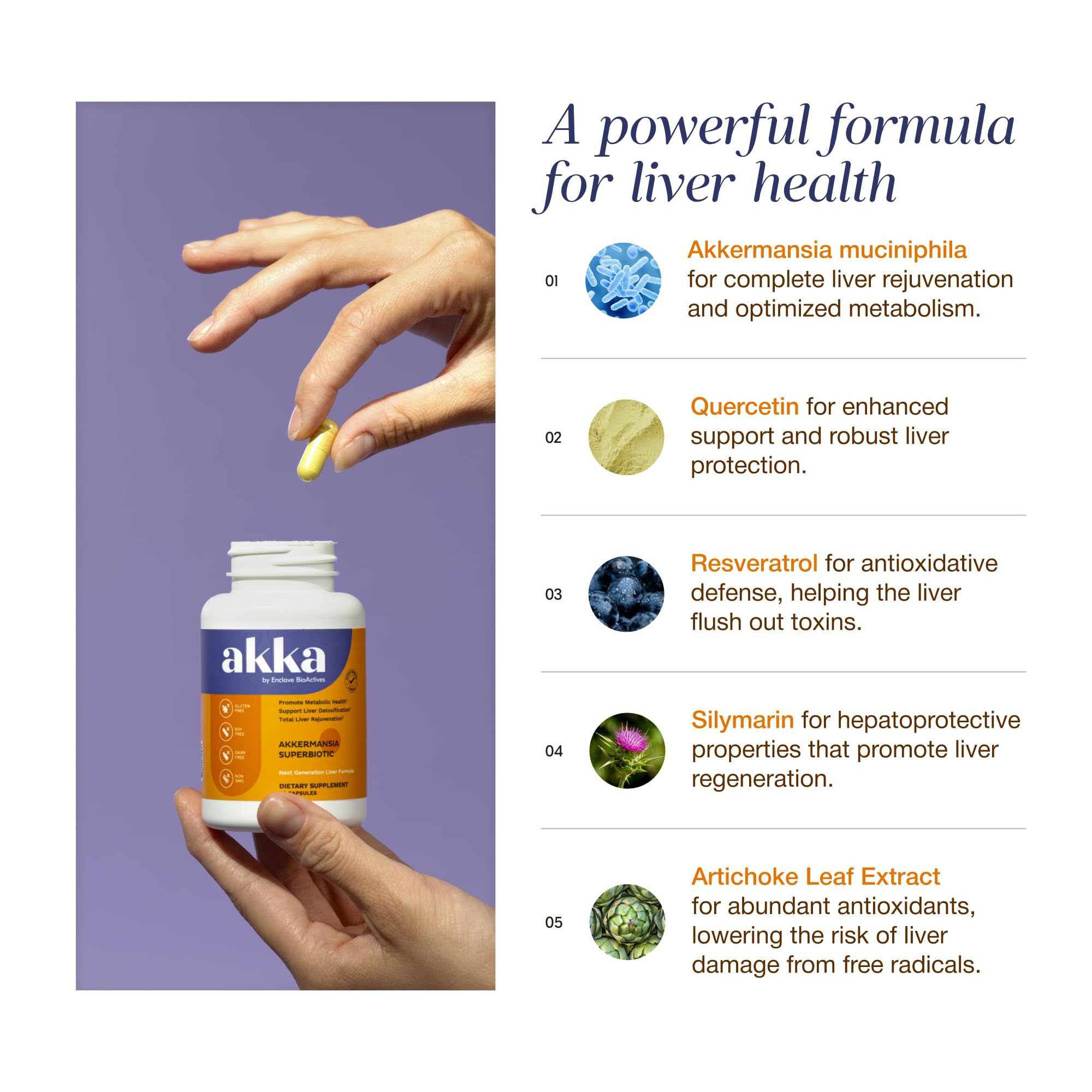 AKKA - Akkermansia Probiotic Liver Cleanse Detox & Repair - Liver Health Supplement for Energy, Digestion & Metabolism with Akkermansia Muciniphila (AKKA Superbiotics),