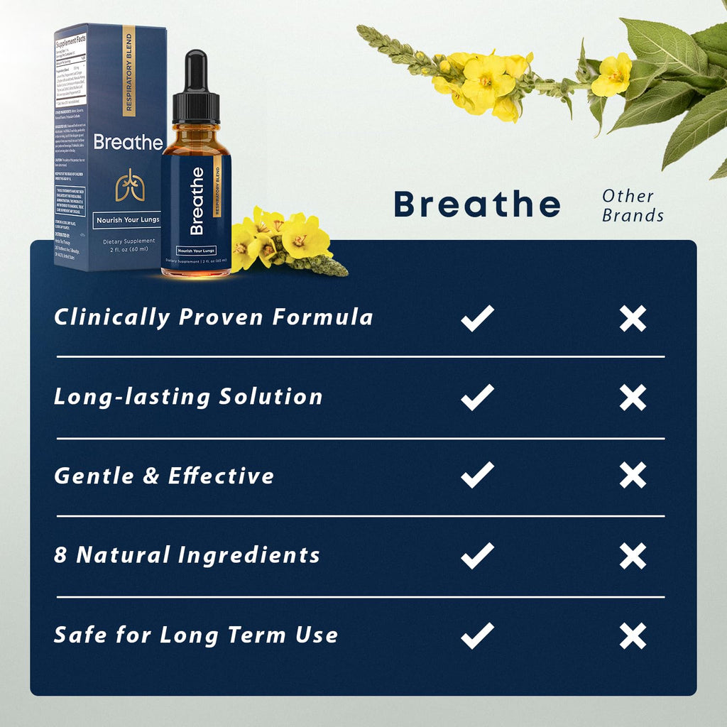 BREATHE & BREATHE PM Bundle - 60 Caps & 1 fl.oz. Mullein Drops for Lungs & Airways: Peppermint, Thyme, & Mullein Leaf Extract for Lungs Detox for Smokers - Clear Mucus & Breathe - GMO-Free & USA-Made Herbal Tea Therapy buy supplements Au