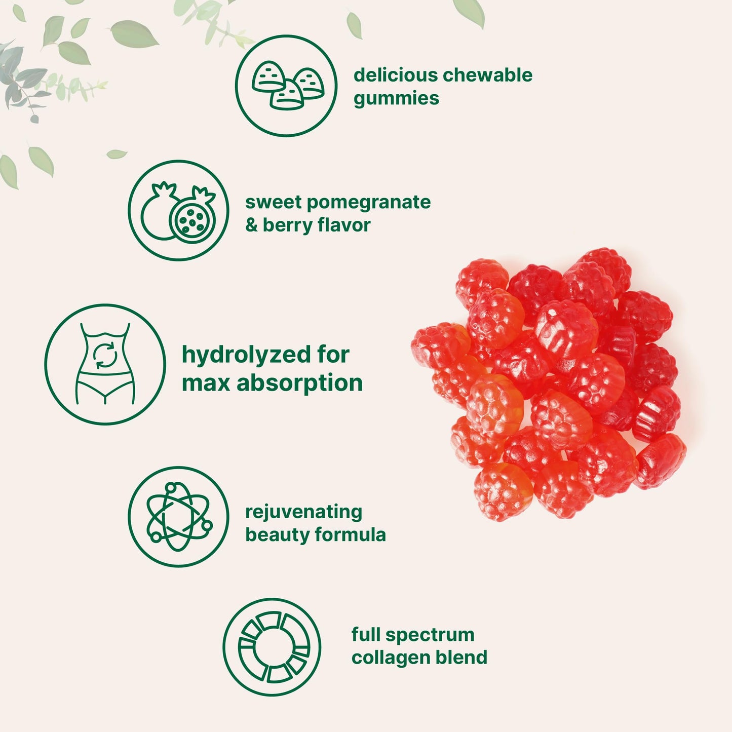 Micro Ingredients Multi Collagen Peptides, 120 Collagen Gummies | Type I,II,III,V,X Protein with Biotin, Hyaluronic Acid, & Vitamin C Complex | Pomegranate & Berry Flavored