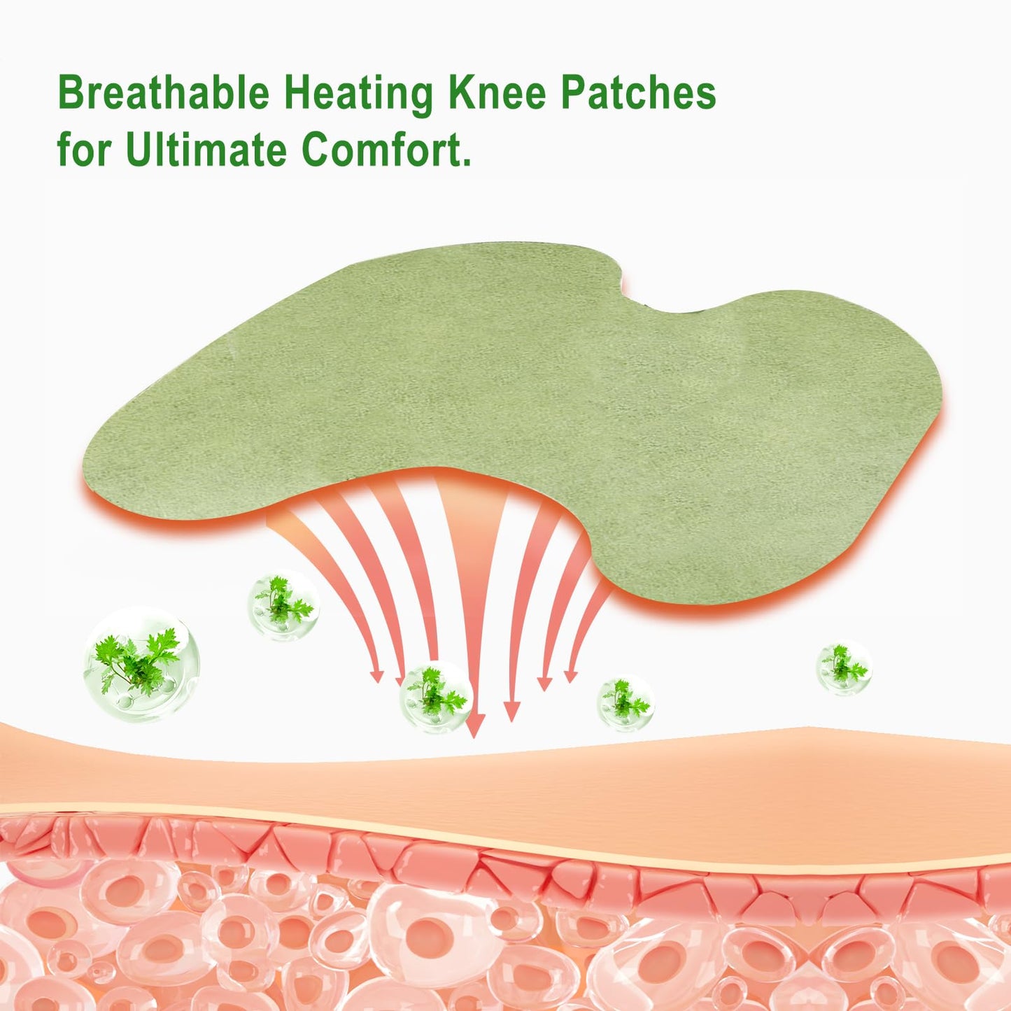 Leytearoo Knee Paches, 48PCS Herbal Knee Patch,Pain Relief Patches,One Pair Knee Sleeves,Long Lasting Relief of Joint LeytearooBuy Supplements Australia