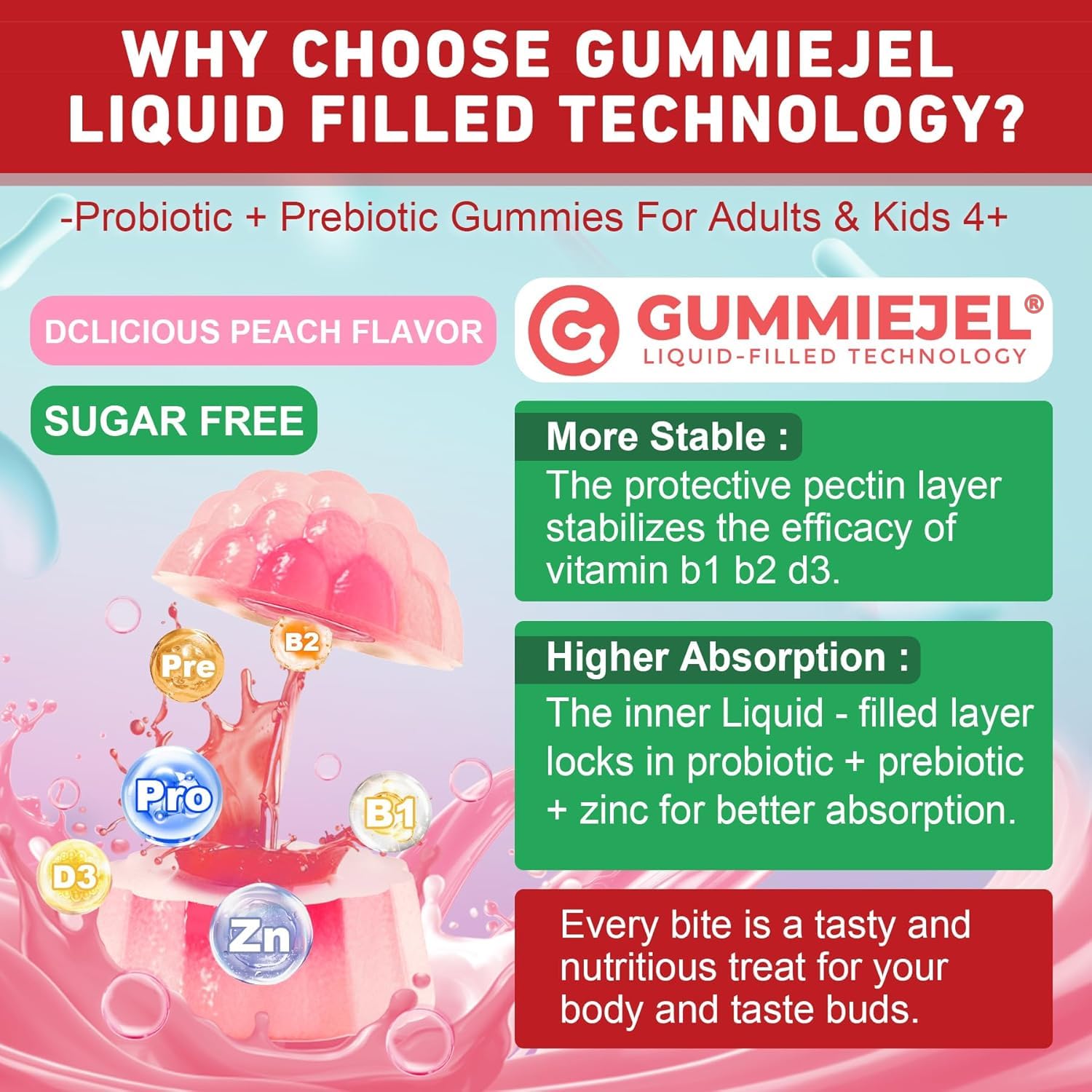 NEVISS Probiotic + Prebiotic Gummies for Adults & Kids 4+, Sugar Free Chewable 50 Billion CFUs w/Fiber, Vitamin B1 B2 D3 & Zinc, for Digestive & Gut Health