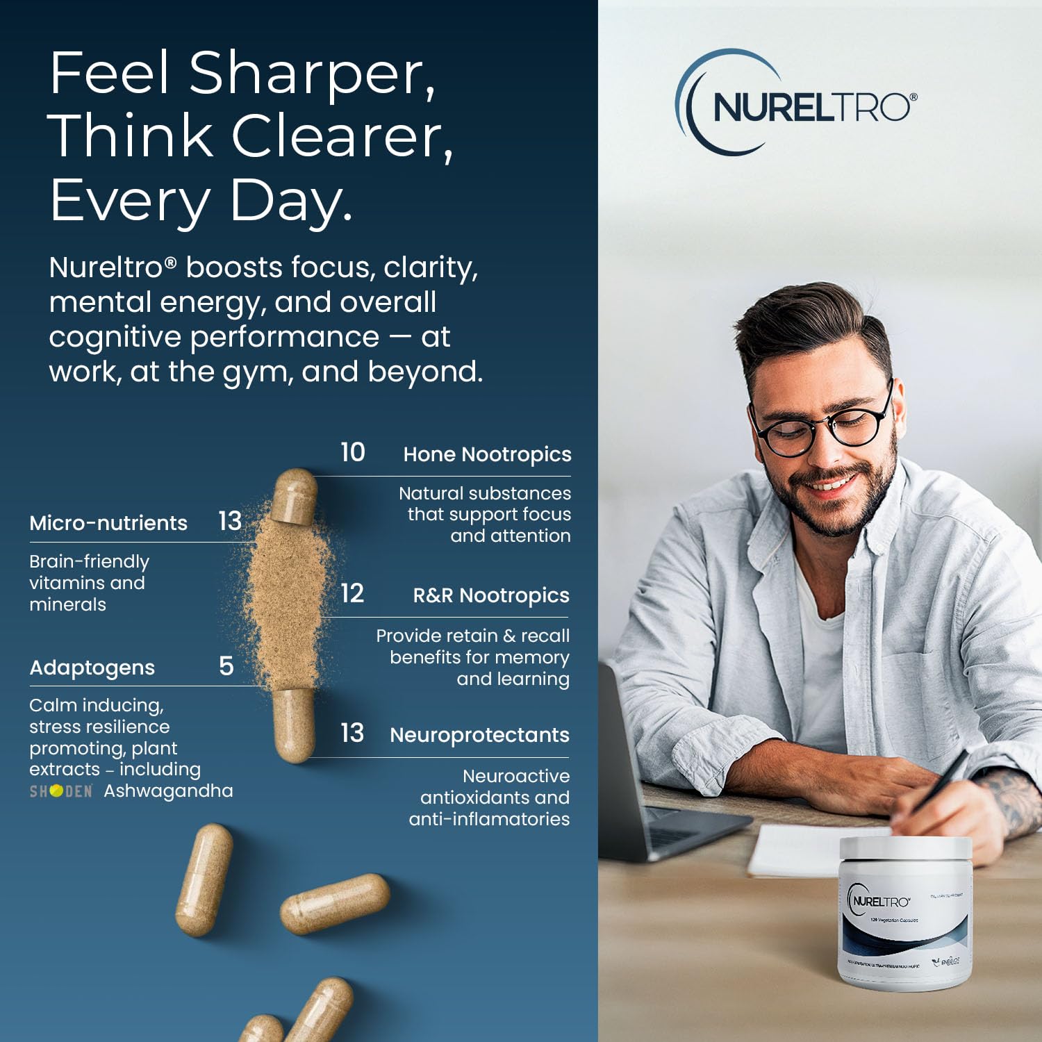 Nureltro All-in-One Nootropic Brain Supplement for Adults and Seniors w/Shoden® Ashwagandha | Supports Memory, Focus, Mood, Mental Clarity, and Brain Health - Caffeine-Free (120 Capsules) Nureltro buy supplements Au