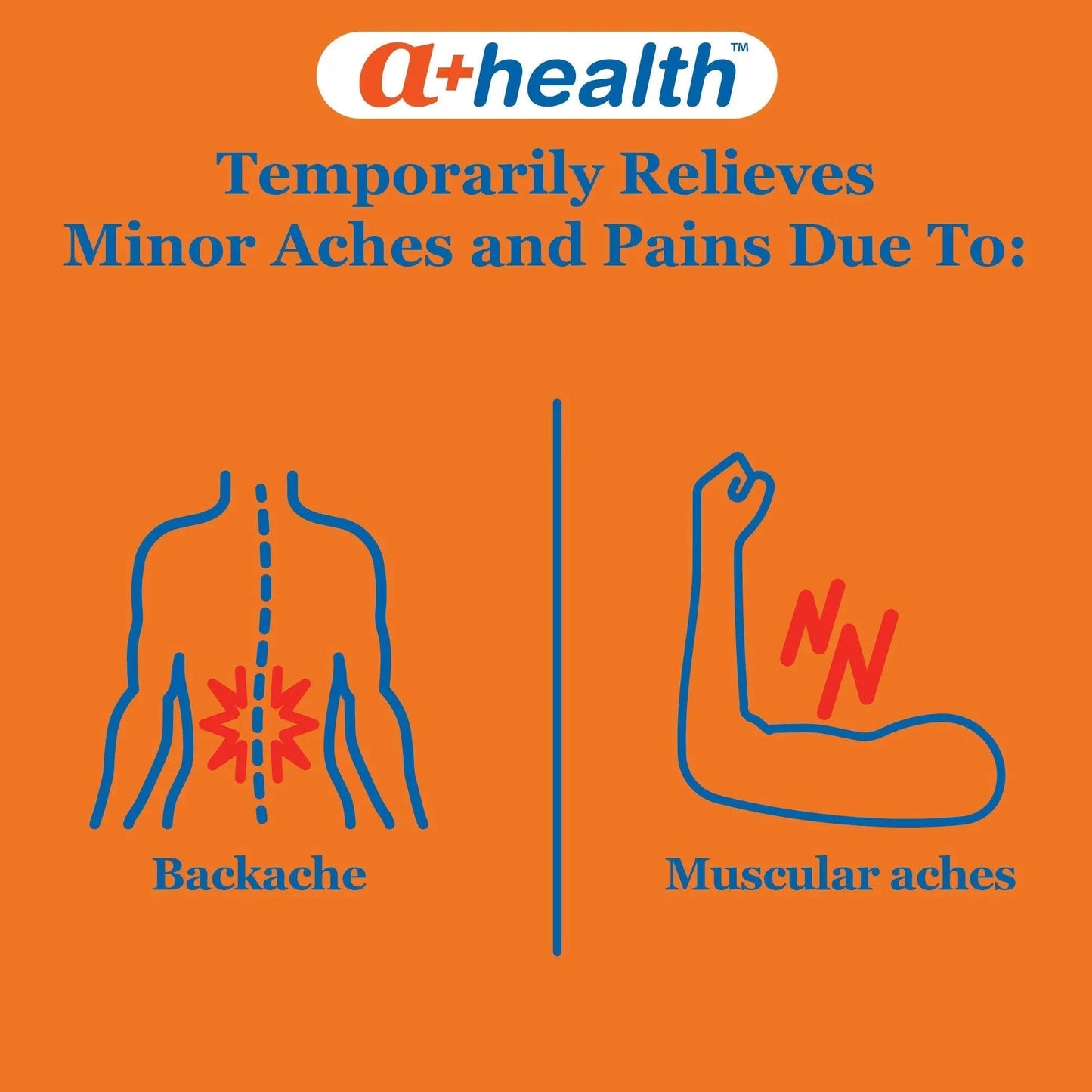 A+Health Naproxen Sodium 220 Mg Liquid Gels Back and Muscle Pain, Pain Reliever/Fever Reducer (NSAID), 180 Count A+HealthBuy Supplements Australia