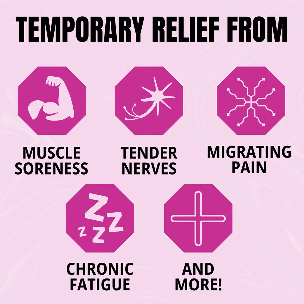 Fibromyalgia Relief for Temporary Relief of Muscle Soreness Discomfort Tenderness Difficulty Moving Joint Pain (3 Pack) TRP THE RELIEF PRODUCTSBuy Supplements Australia