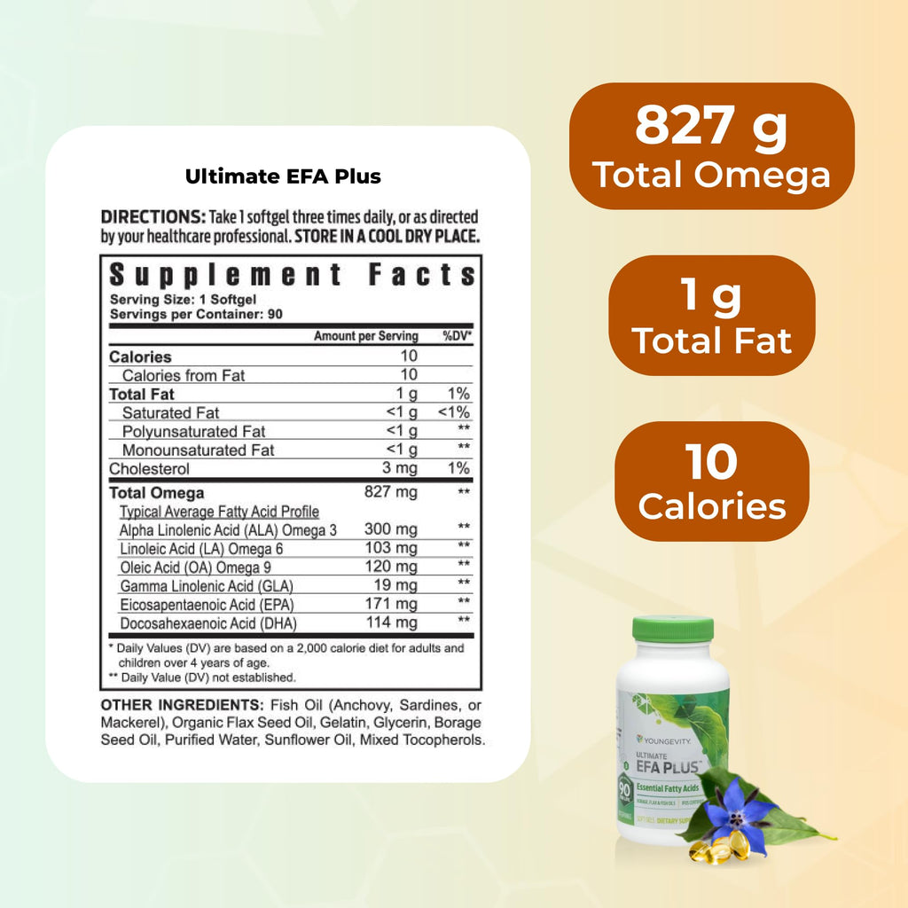 Healthy Body Start Pak 2.0 - BTT 2.0 Tablets (Liq) Youngevity buy supplements Au
