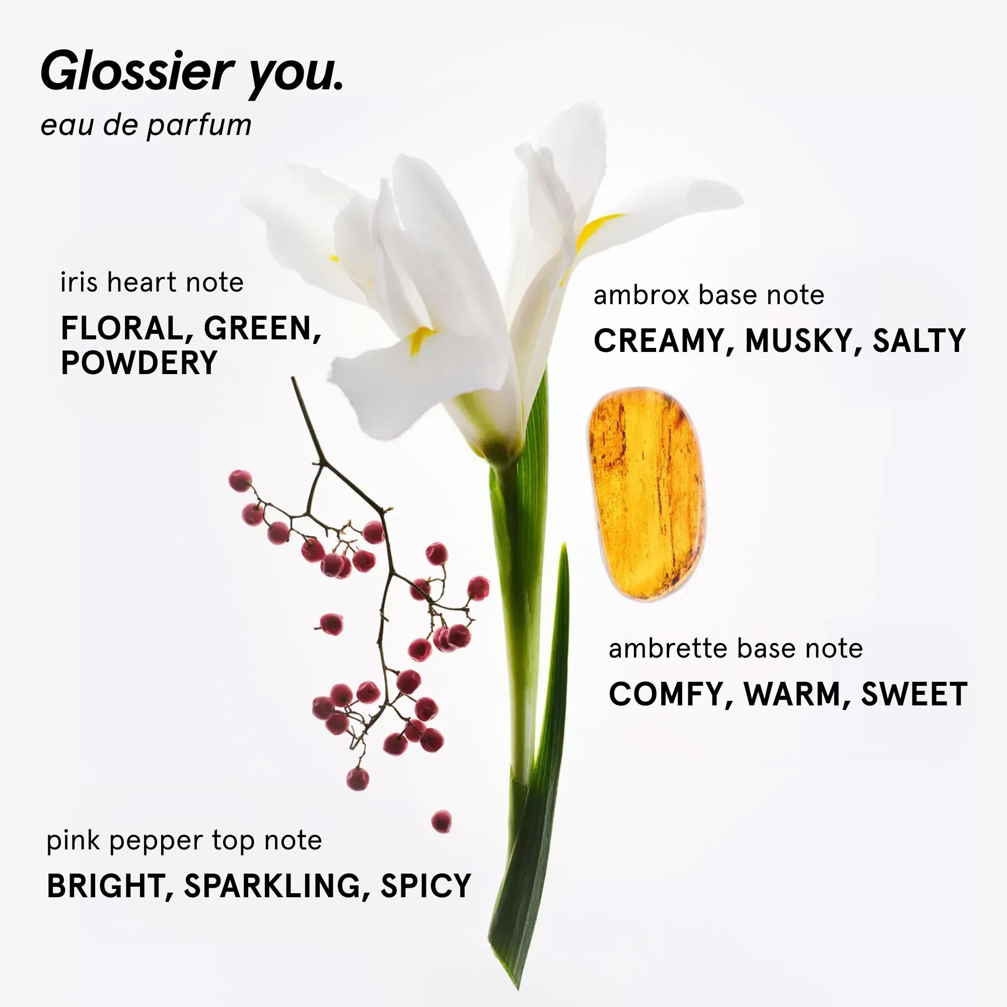 Glossier You Eau de Parfum - Unisex Fragrance for Men & Women, Skin-Scent Enhancer Smells Different on Everyone - Musky, Warm & Spicy Perfume with Pink Pepper, Iris & Ambrox Base Notes, 50ml GlossierBuy Supplements Australia