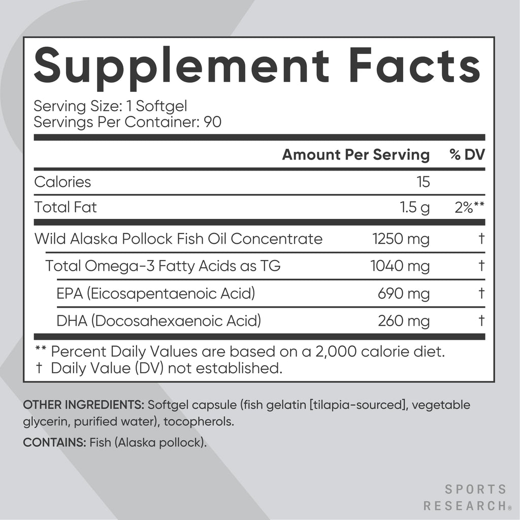 Sports Research® Omega-3 Fish Oil 1250 - Triple Strength Fish Oil Supplement from Wild Alaska Pollock - MSC Certified Sustainable · Non-GMO · Soy Free - 90 Softgel Capsules Sports ResearchBuy Supplements Australia