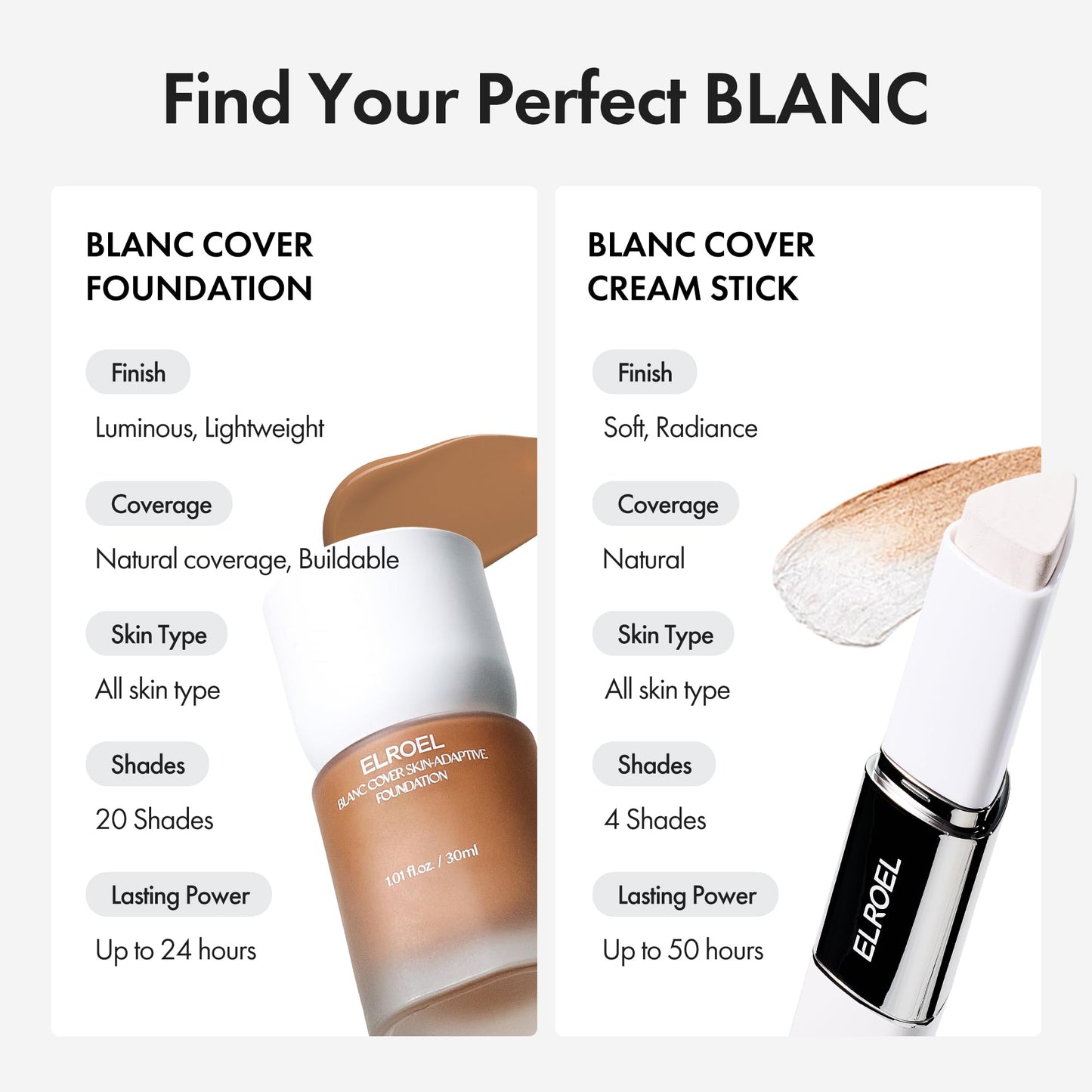 ELROEL Blanc Cover Cream Stick V White - Korean Color-Changing Foundation Stick with Volufiline - Medium to Full Coverage Dewy Finish Base Makeup - Dual-Ended with Detachable Brush (202 Natural) ELROELBuy Supplements Australia