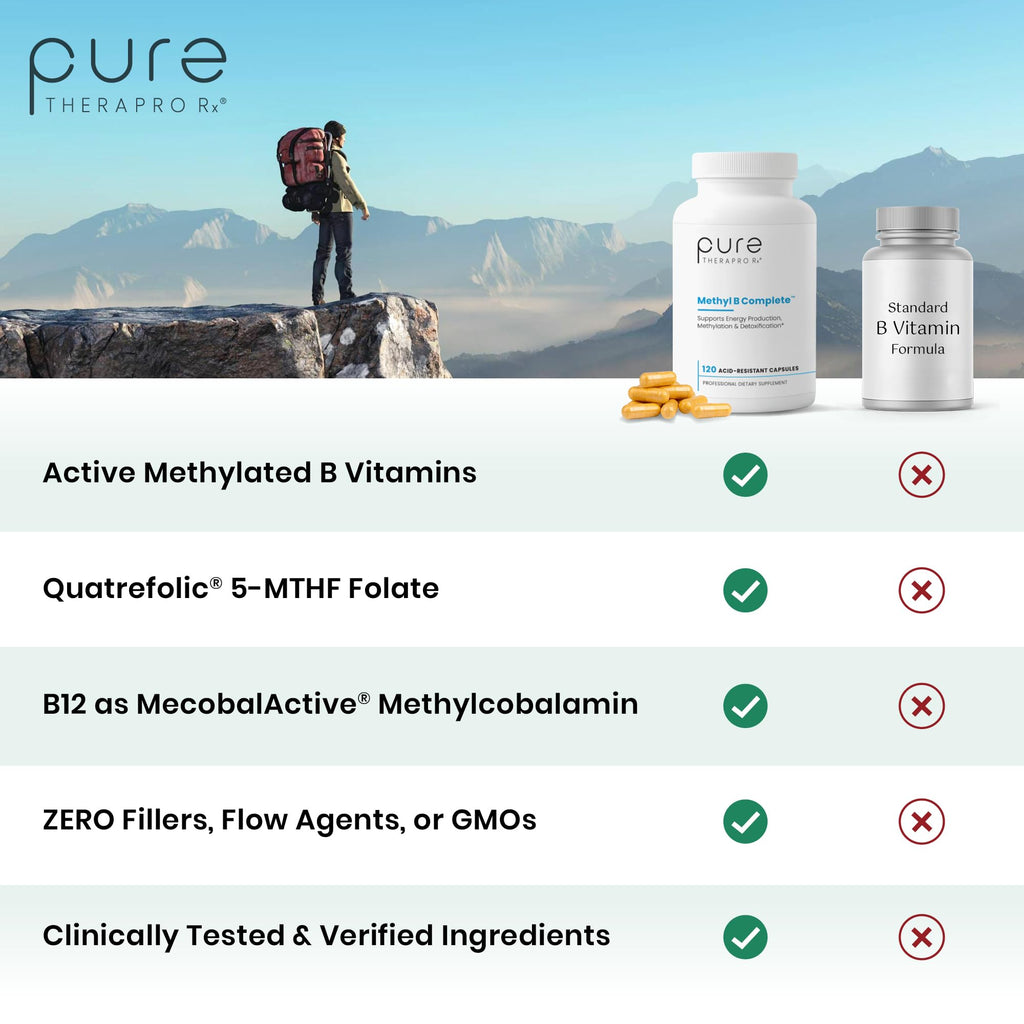 Pure Therapro Rx Methylated B Complex Vitamins Made in USA, 4 Month Supply | Methyl B Complete Quatrefolic 5-MTHF Folate, B12 Methylcobalamin,