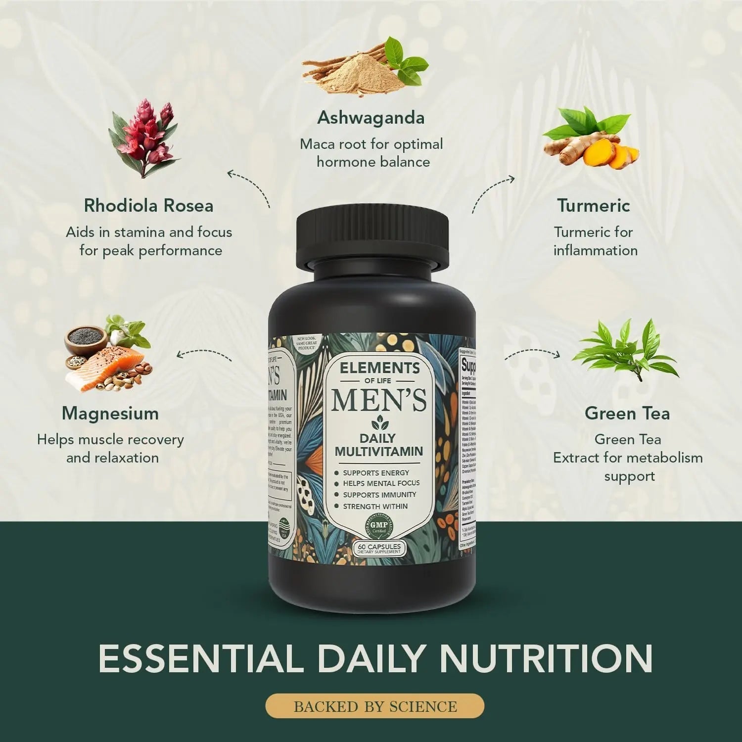 Multivitamin for Men with Vitamin D, K2, Zinc, Vitamin B12, A, E, B6, Calcium – Immune Health & Energy Support Daily Mens Multivitamins Elements of LIfe