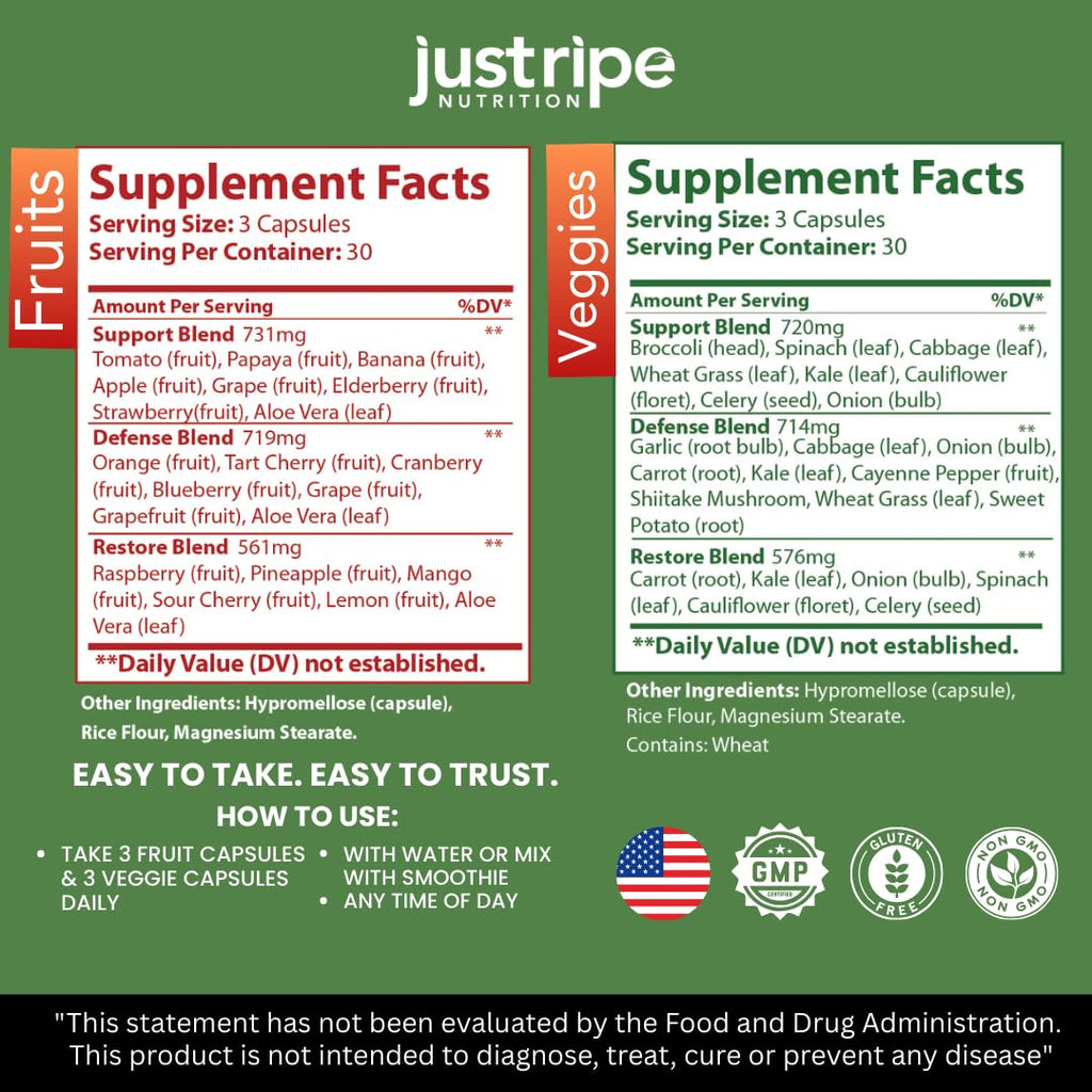 Fruits and Veggies Supplement - 90 Fruit and 90 Vegetable Capsules - 100% Whole Natural Superfood - Filled with Super Greens Vitamins and Minerals - Supports Balance Energy Levels (1 Pack) Just Ripe NutritionBuy Supplements Australia