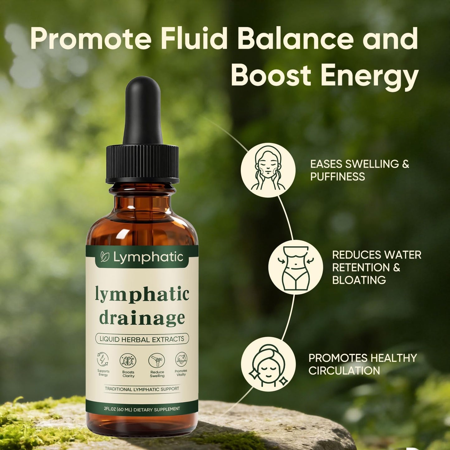 Lymphatic Drainage Drops, Lymphatic System Support, Immune System, Natural Herbal Blends, Vegan & Non-GMO (1) KXVUDE buy supplements Au
