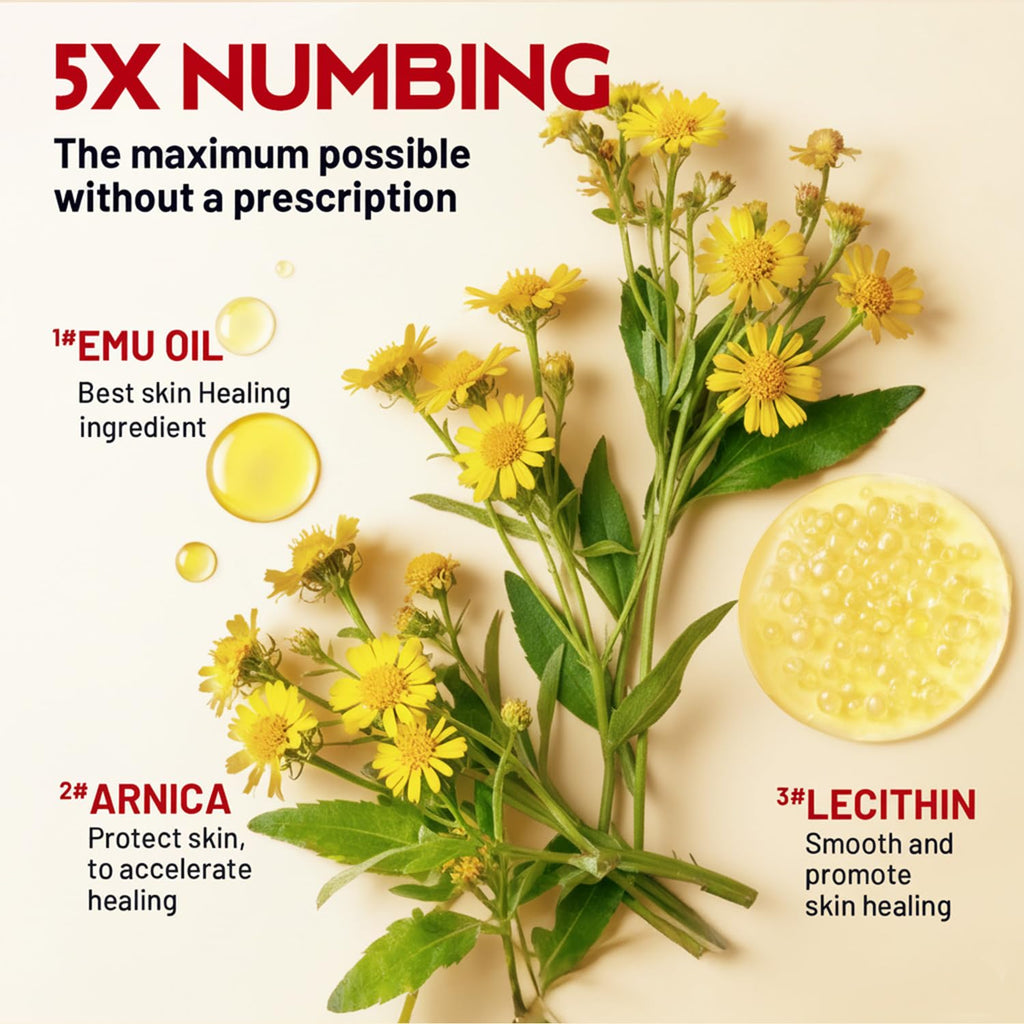 Acolye Numbing Cream Maximum Strength : 5% Lidocaine Topical Anesthetic - Extra Strength 5X Numbing with Menthol Arnica and Emu Oi (2 Fl Oz, Mint Flavor) AcolyeBuy Supplements Australia