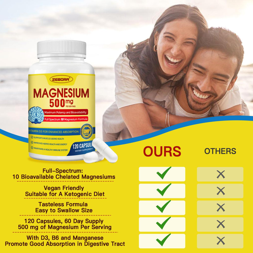 10-in-1 Magnesium Complex Supplement, Magnesium Glycinate 500mg with Citrate & Malate, Chelated High Absorption Plus Vitamin D3 & Zinc - for Nerve, Muscle & Bone Support - 120 Capsules ZEBORA buy supplements Au