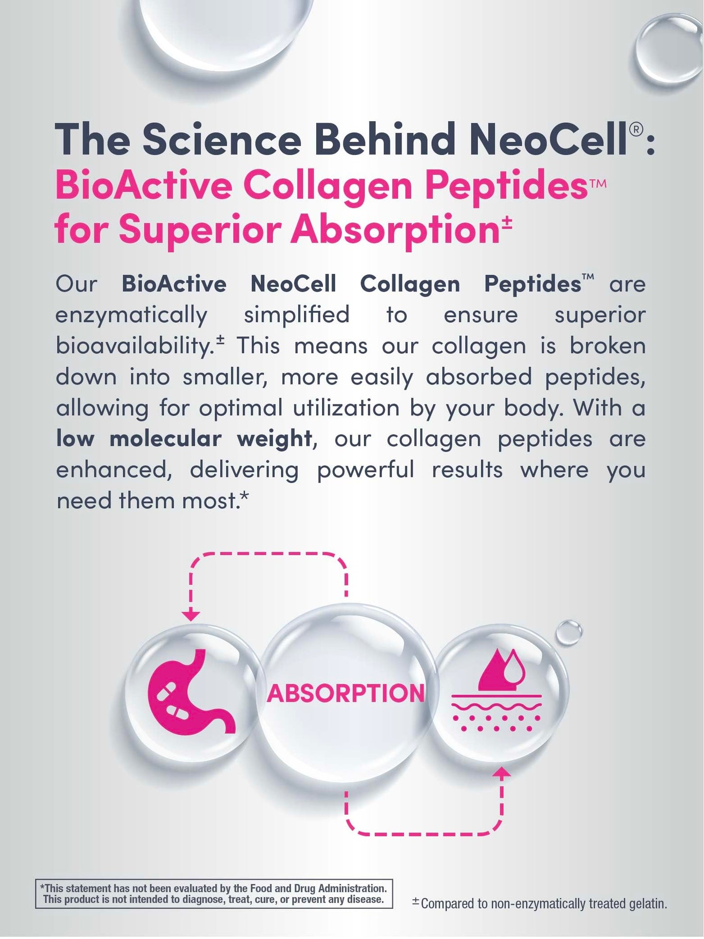 NeoCell Collagen Beauty Builder | 150 Caplets | Grass Fed BioActive Peptides | with Biotin and Hyaluronic Acid | Radiant Skin & Strong Nails Supplement