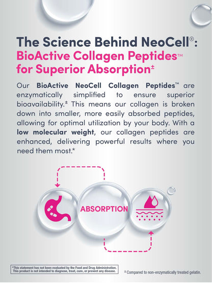 NeoCell Collagen Beauty Builder | 150 Caplets | Grass Fed BioActive Peptides | with Biotin and Hyaluronic Acid | Radiant Skin & Strong Nails Supplement