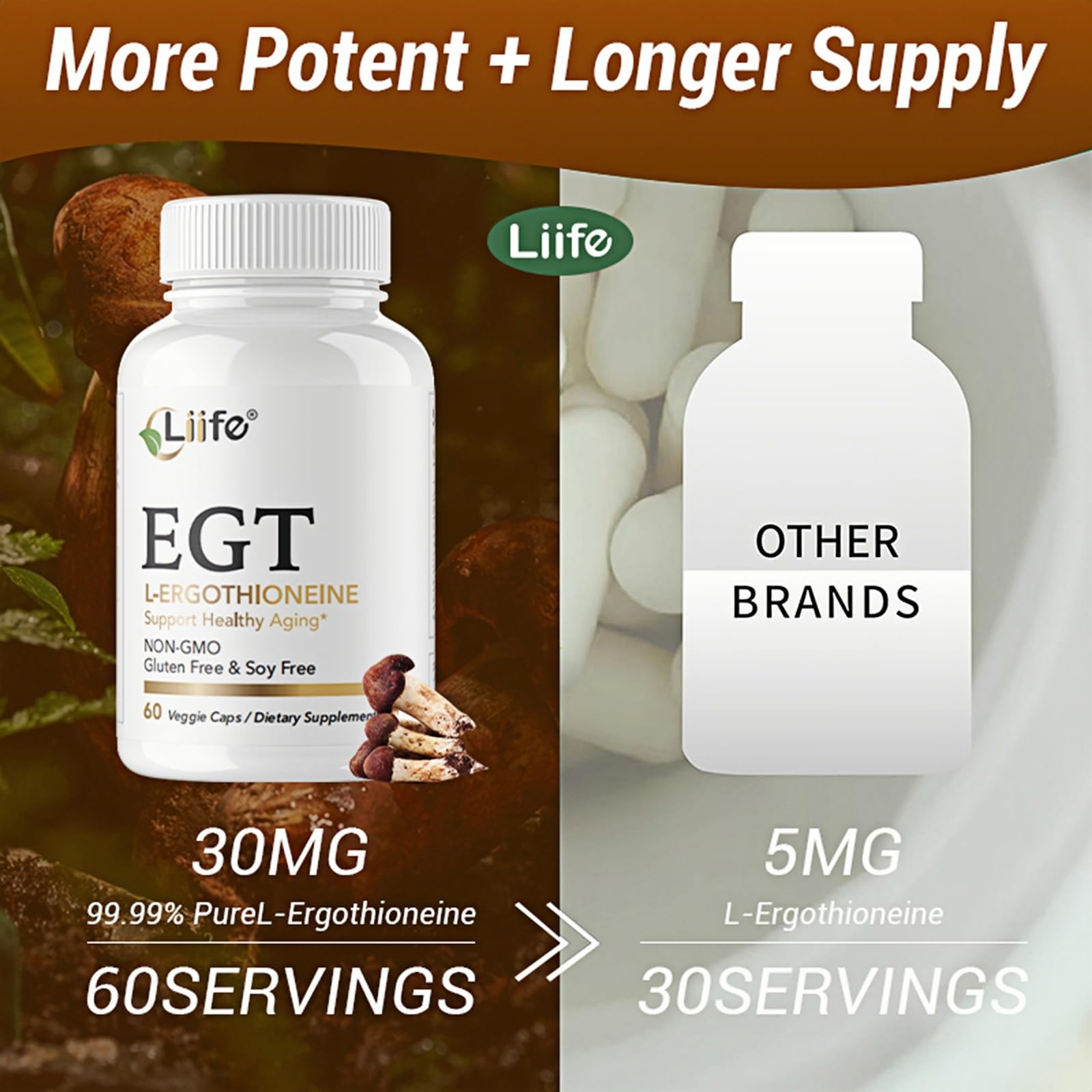 LIIFE L-Ergothioneine Supplement (EGT) 30mg,Compound Antioxidant Supplement (May Support Longevity and Healthy Aging) Promotes Skin Health，60 Capsules，Non-GMO, Gluten Free, Vegan Safe LIIFE buy supplements Au