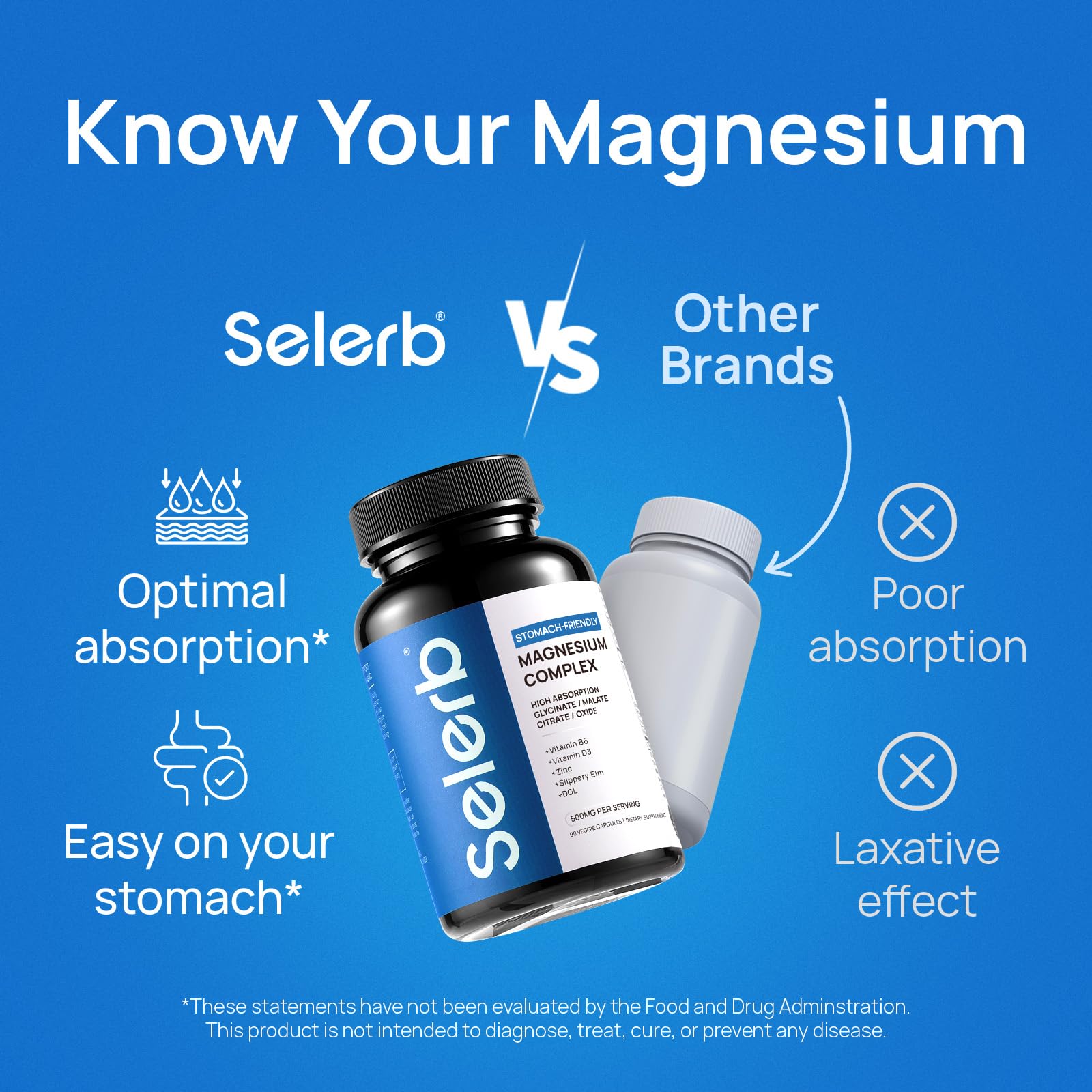 Selerb Magnesium Complex for Women and Men-Glycinate,Malate,Citrate,Oxide Supports Calm, Sleep, Muscle & Energy with D3, B6, Zinc, Slippery Elm & DGL Gentle on Stomach 90 Capsules Selerb buy supplements Au