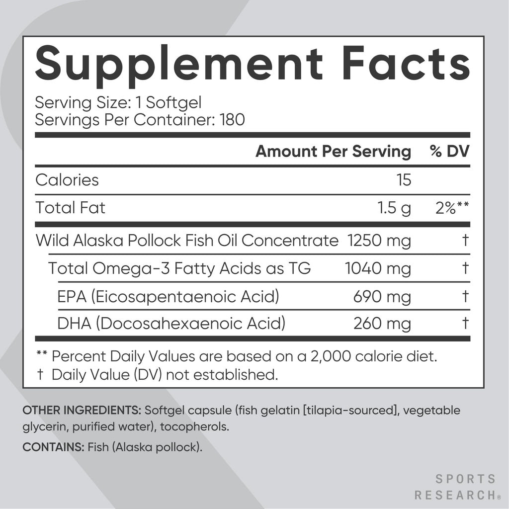 Sports Research® Omega-3 Fish Oil 1250 - Triple Strength Fish Oil Supplement from Wild Alaska Pollock - MSC Certified Sustainable · Non-GMO · Soy Free - 180 Softgel Capsules Sports Research buy supplements Au