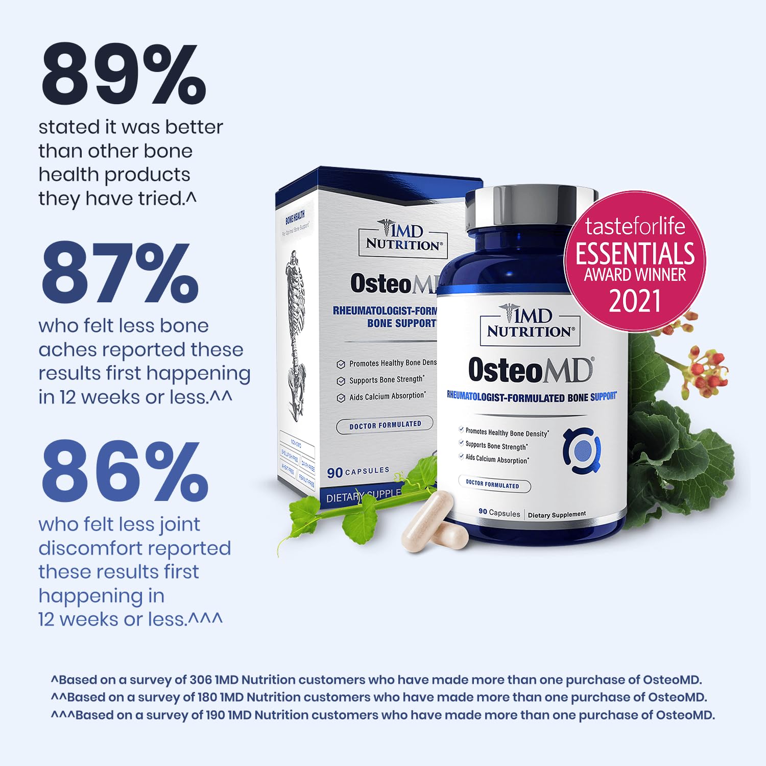 1MD Nutrition OsteoMD for Comprehensive Support - Supplement for Women and Men - Promote Density w/Vitamin D - Hydroxyapatite