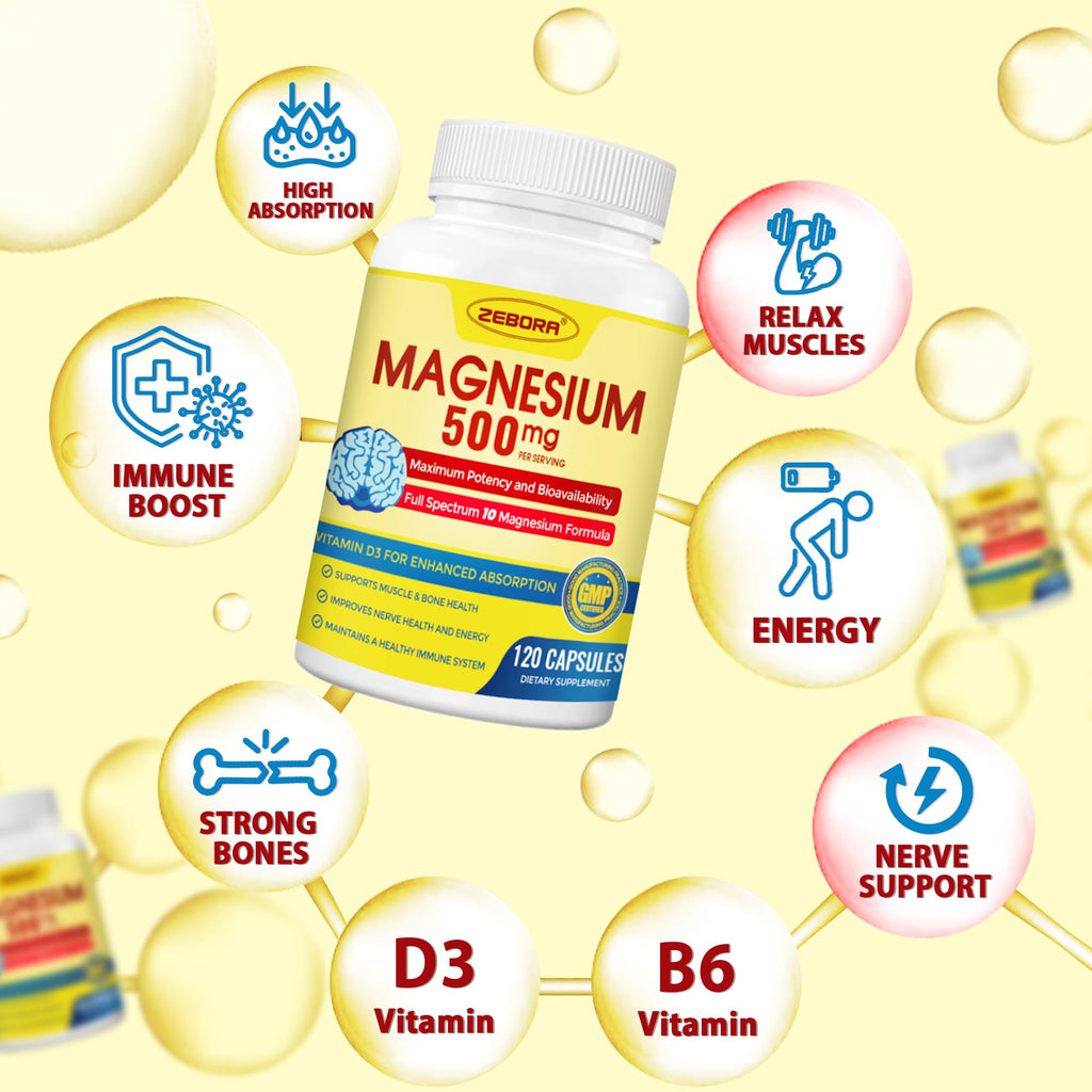 10-in-1 Magnesium Complex Supplement, Magnesium Glycinate 500mg with Citrate & Malate, Chelated High Absorption Plus Vitamin D3 & Zinc - for Nerve, Muscle & Bone Support - 120 Capsules ZEBORA buy supplements Au