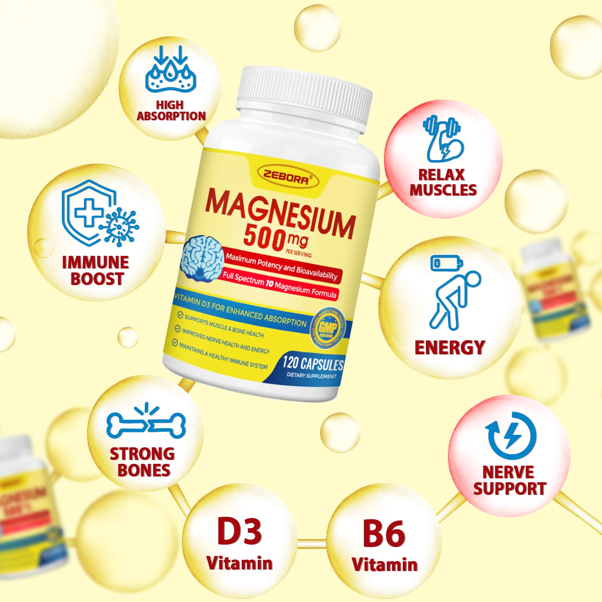 10-in-1 Magnesium Complex Supplement, Magnesium Glycinate 500mg with Citrate & Malate, Chelated High Absorption Plus Vitamin D3 & Zinc - for Nerve, Muscle & Bone Support - 120 Capsules ZEBORA buy supplements Au