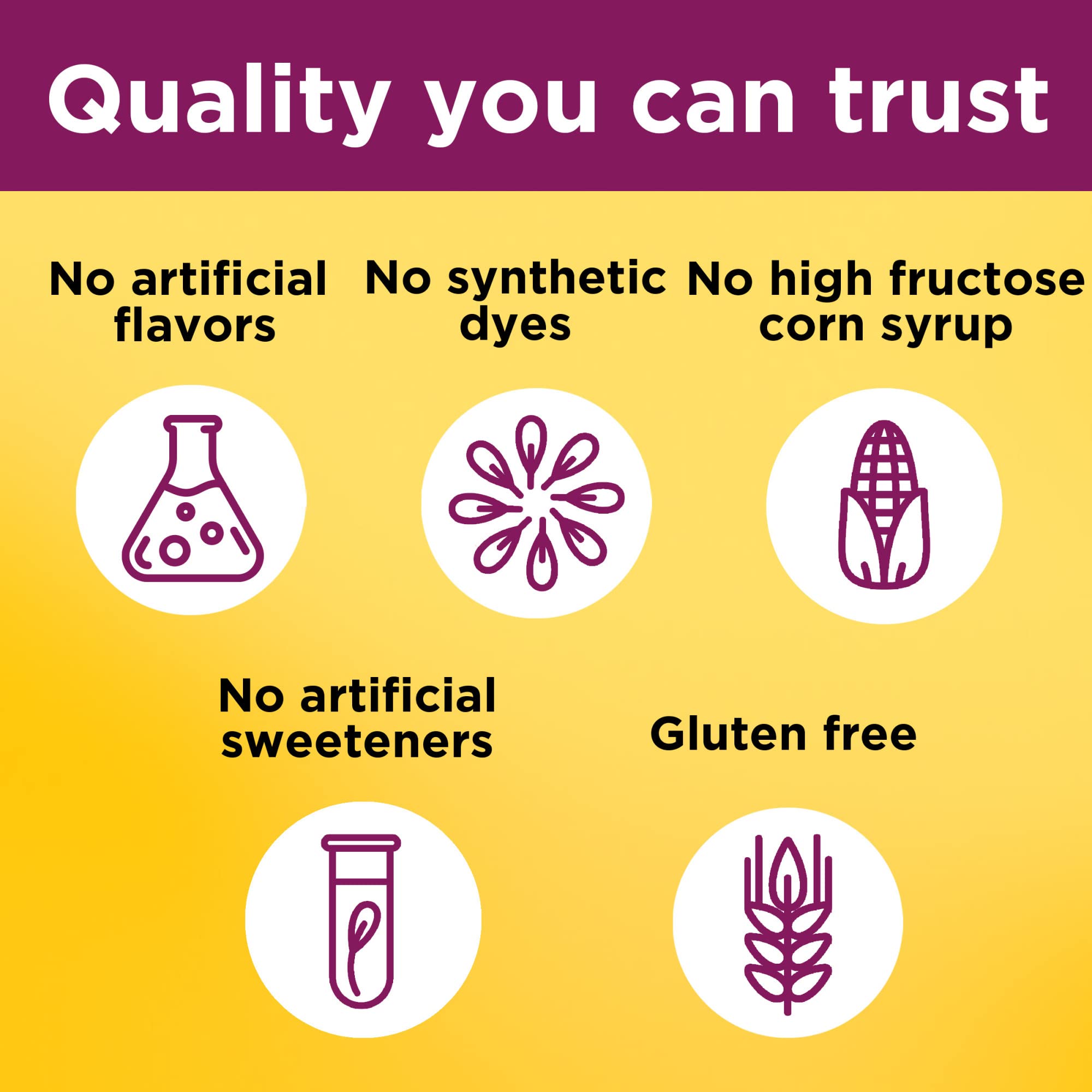 Nature Made Multivitamin For Women, Womens Gummy Multivitamins for Daily Nutritional Support, 70 Multi Vitamin Gummies, 35 Day Supply