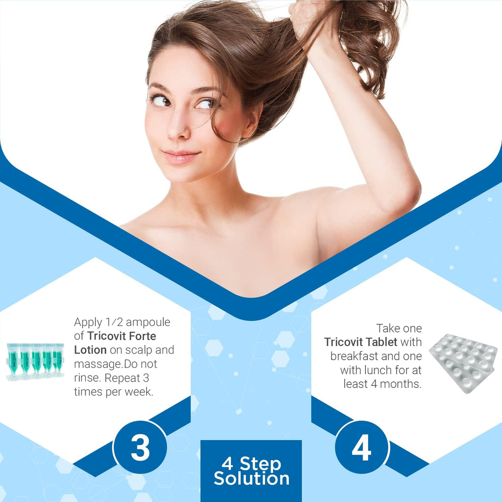 Tricovit Hair Growth Supplement - Nail & Hair Health Vitamins with Amino Acids, Minerals & Antioxidants - Dermatologist-Formulated & Gluten-Free Vitamins and Supplements for Women & Men (60 tablets) TricovitBuy Supplements Australia
