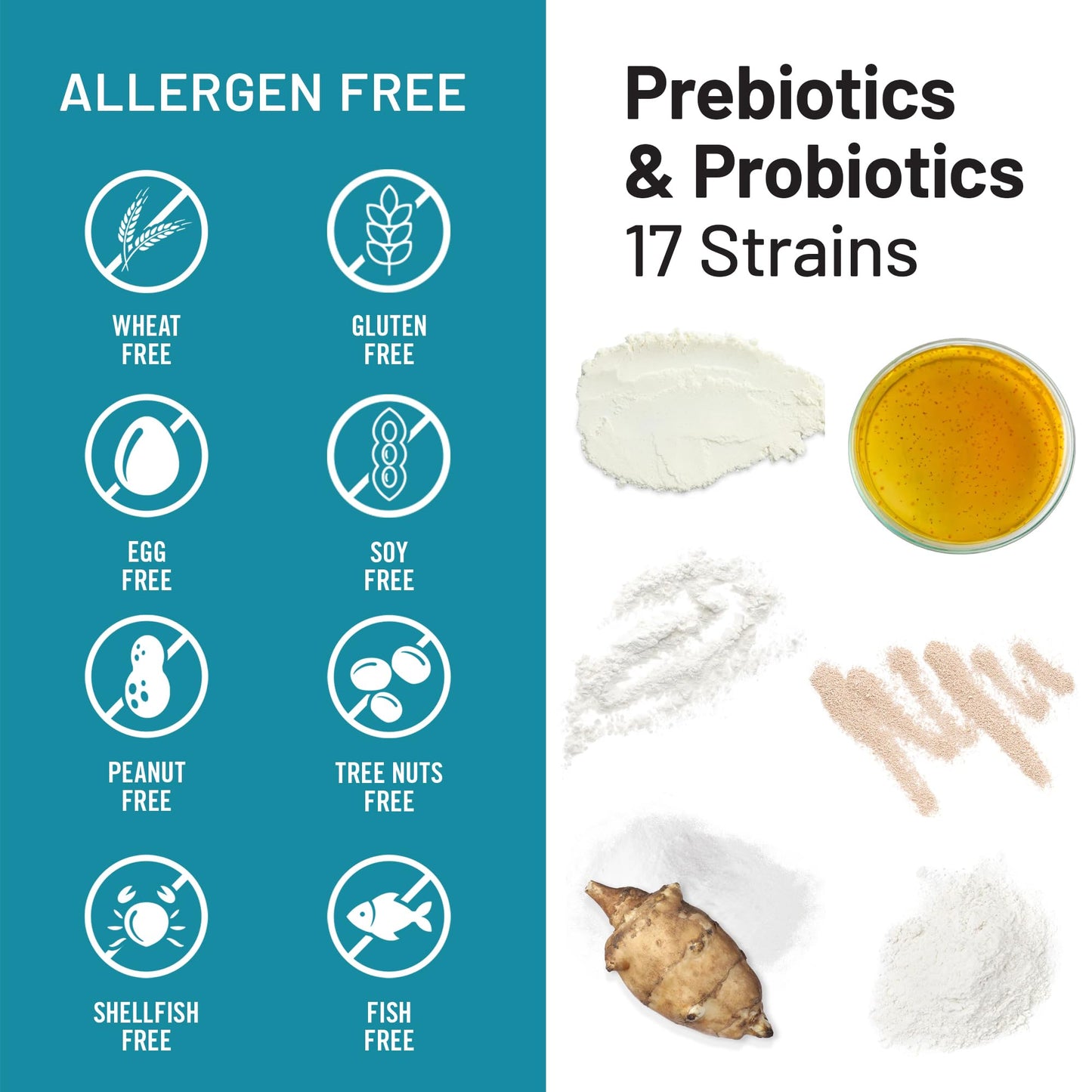 NatureWise Probiotics 60 Billion CFU - 17 Strains + Organic Prebiotics - Immune, Digestive & Gut Health Support for Women & Men - Vegetarian, Gluten-Free,
