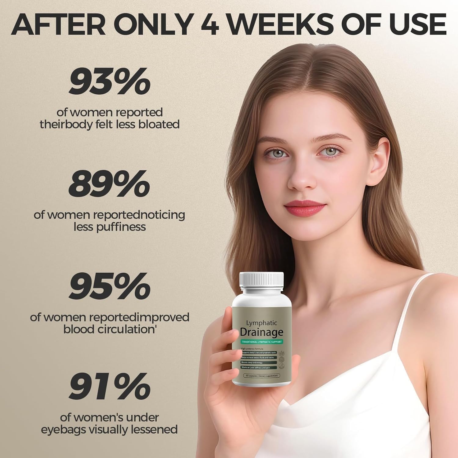 Sculptique Lymphatic Drainage Capsules, New Maximum Potency Formula with Dandelion Extract, Cleavers Extract - Supports Cellulite Reduction 60 Capsules HTKINMI buy supplements Au
