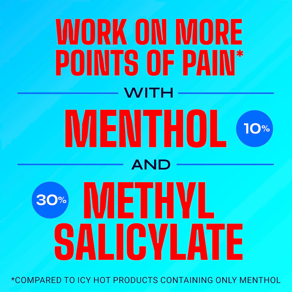 Icy Hot Original Pain Relief Cream, Fast-Acting Pain Relief with Menthol 10% and Methyl Salicylate 30%, Ice and Heat Contrast Therapy for Backaches, Joints, Muscle Strains and Arthritis, 1.25 oz Icy HotBuy Supplements Australia
