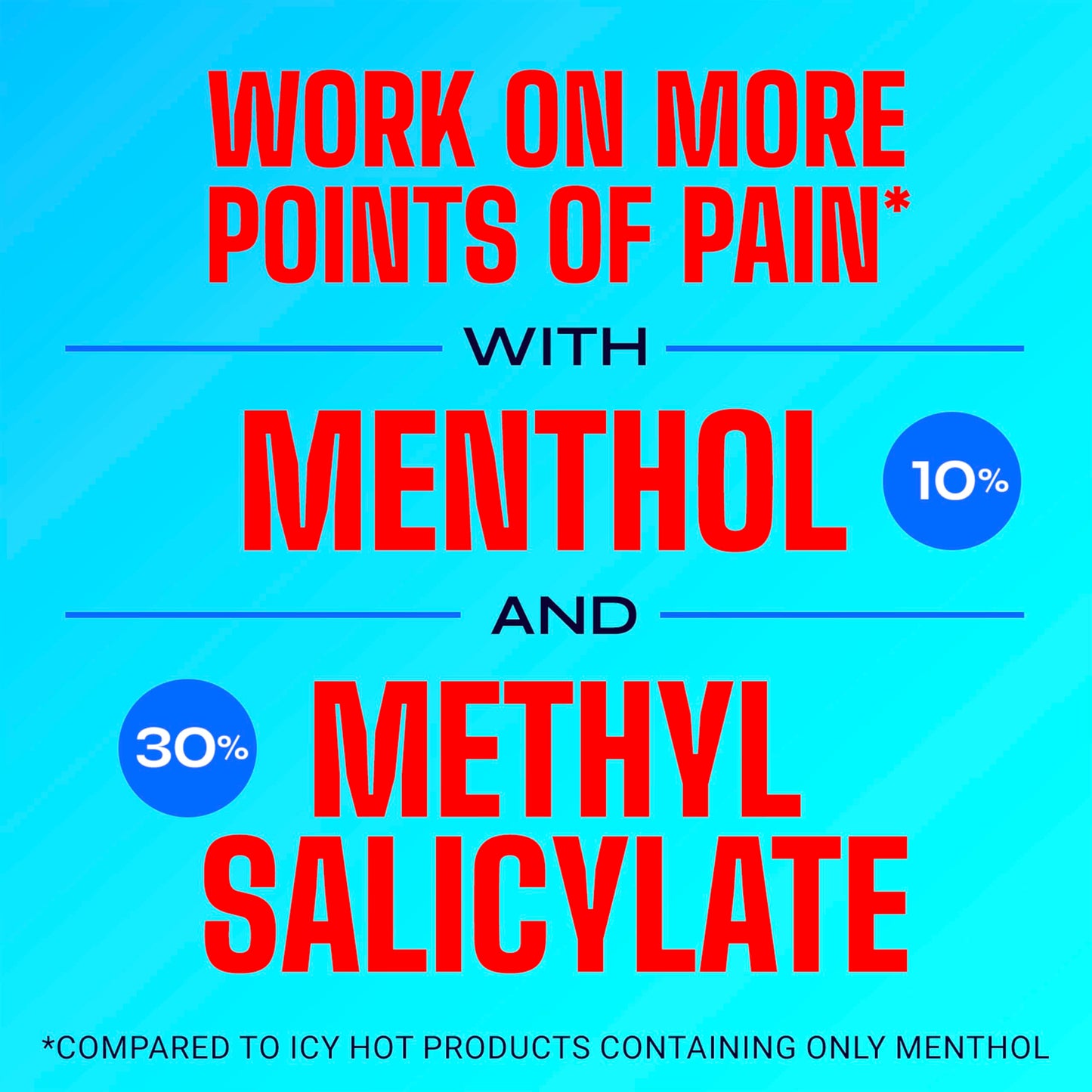 Icy Hot Original Pain Relief Cream, Fast-Acting Pain Relief with Menthol 10% and Methyl Salicylate 30%, Ice and Heat Contrast Therapy for Backaches, Joints, Muscle Strains and Arthritis, 1.25 oz Icy HotBuy Supplements Australia