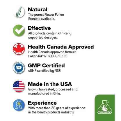 Graminex PollenAid Prostate Supplement: All Natural Prostate Support for Bladder Control & Urinary Tract Health, Rye Pollen Extract Made in USA, 200 Tablets (Pack of 2) GraminexBuy Supplements Australia