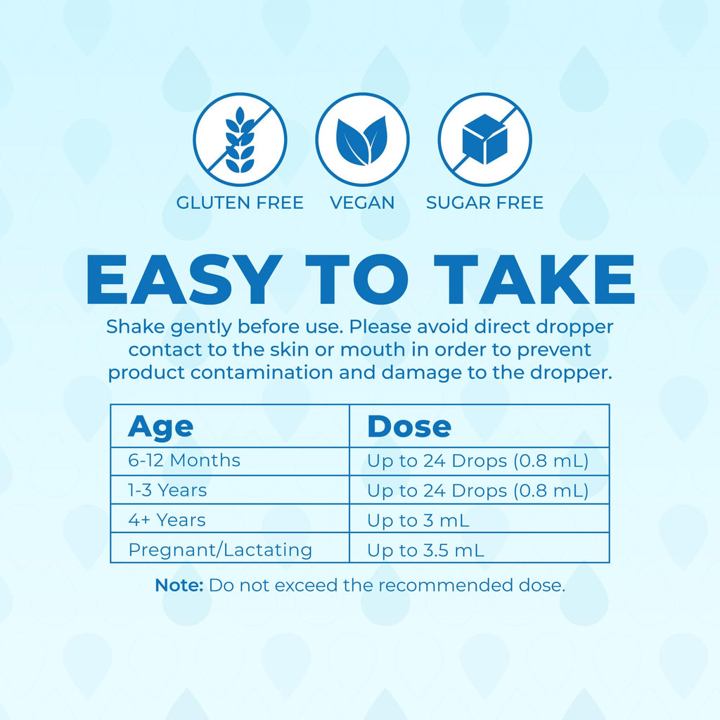 MaryRuth's Organic Liquid Zinc Supplement for Kids & Adults | Immune Support | Skin Health | Antioxidant | Cellular Metabolism | Zinc Sulfate