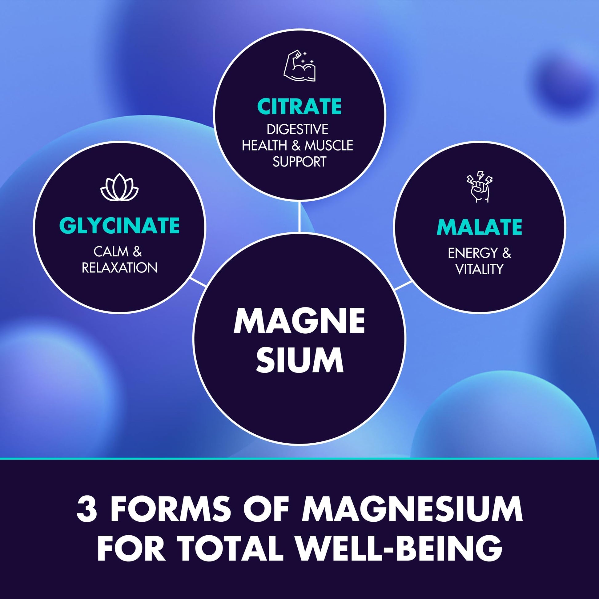 Secret Element Magnesium Glycinate 2150MG Gummies for Women and Men, High Absorption Magnesium Glycinate, Citrate, Malate Gummies for Adults & Kids, Sleep Support, Sugar Free, Vegan, 60 Chews, Orange Secret Element buy supplements Au
