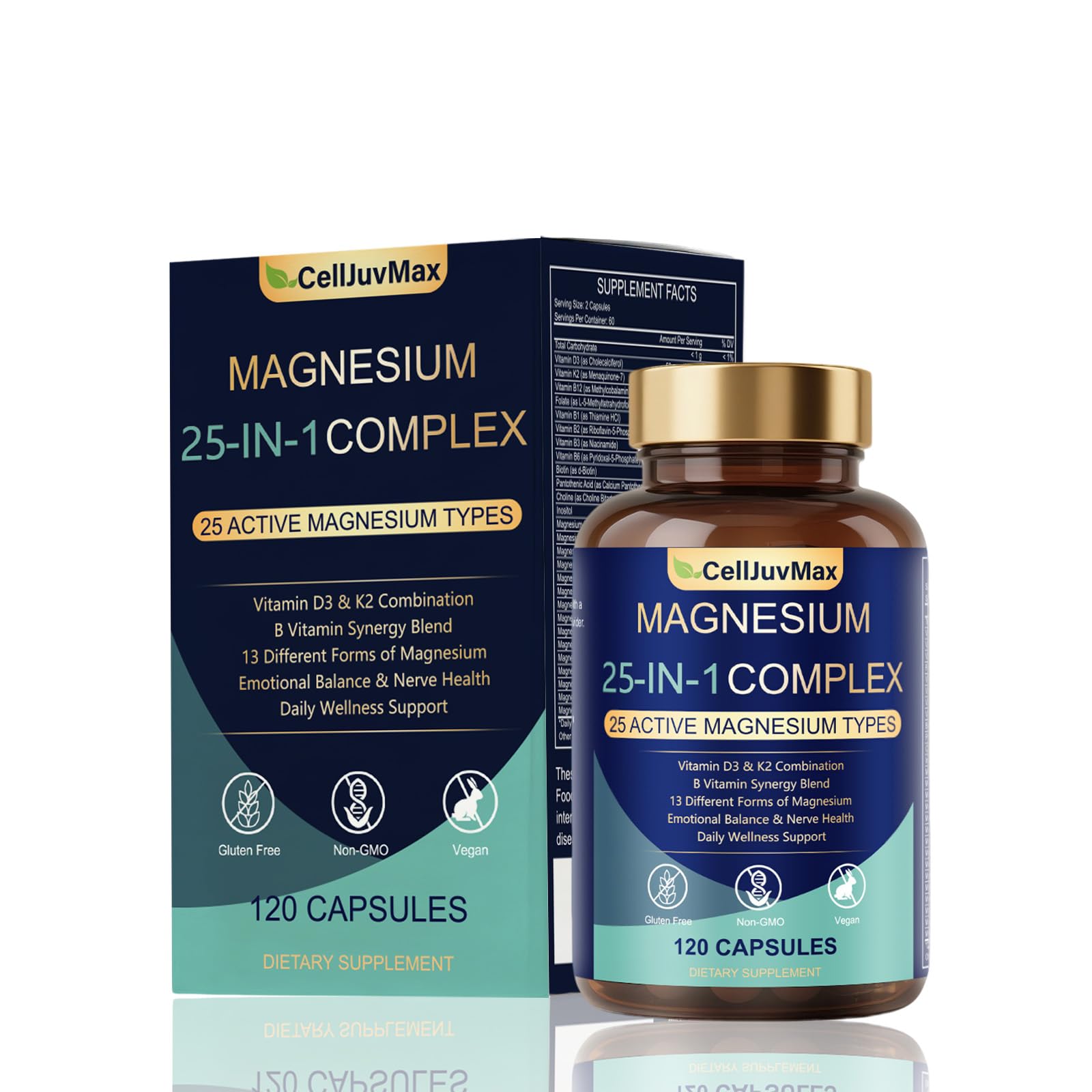 CelluVuvMax Magnesium 25-in-1 Complex supplement bottle and packaging on a white background
