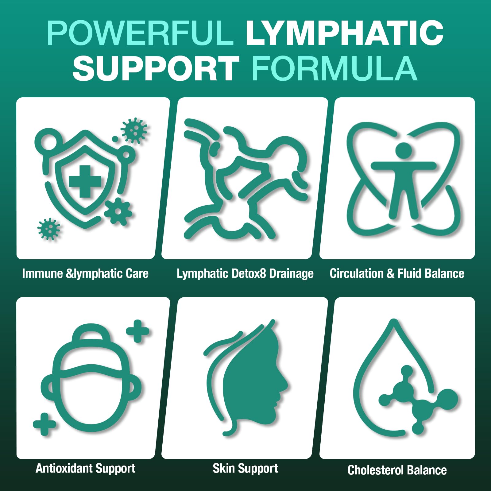 RiRywony Lymphatic Drainage Supplements & Liver Cleanse Detox Repair Capsules – Natural Herbal Supplement with Echinacea, Supports Lymphatic System, Fluid Balance & Immune Health, 90 Capsules RiRywony buy supplements Au