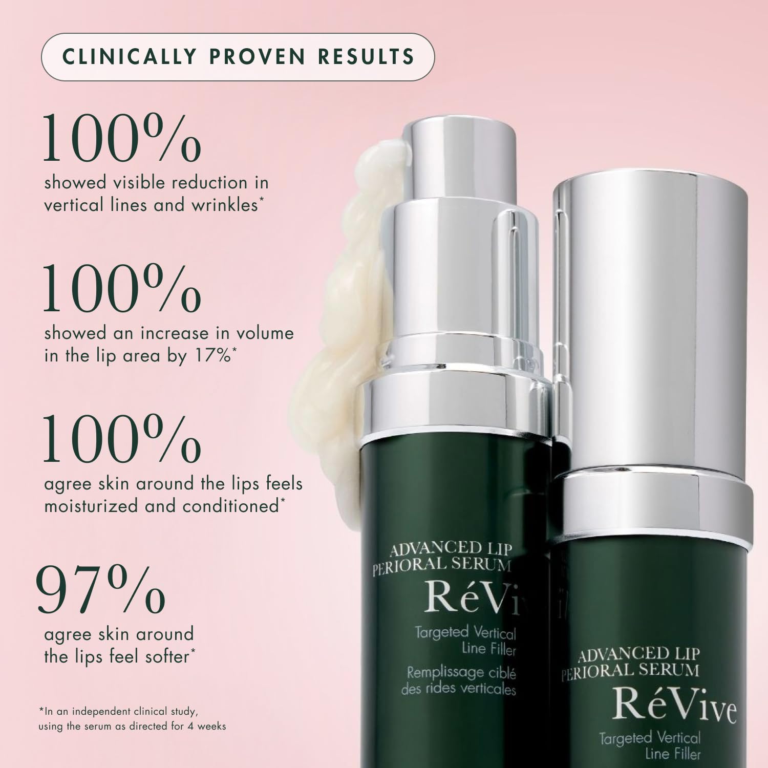 RéVive Advanced Perioral Lip Serum - Anti Aging Perioral Lip Treatment to Reduce Lip Area Lines & Wrinkles -Helps Restore Lip Contour & Visible Fullness(0.5 fl oz) RéViveBuy Supplements Australia