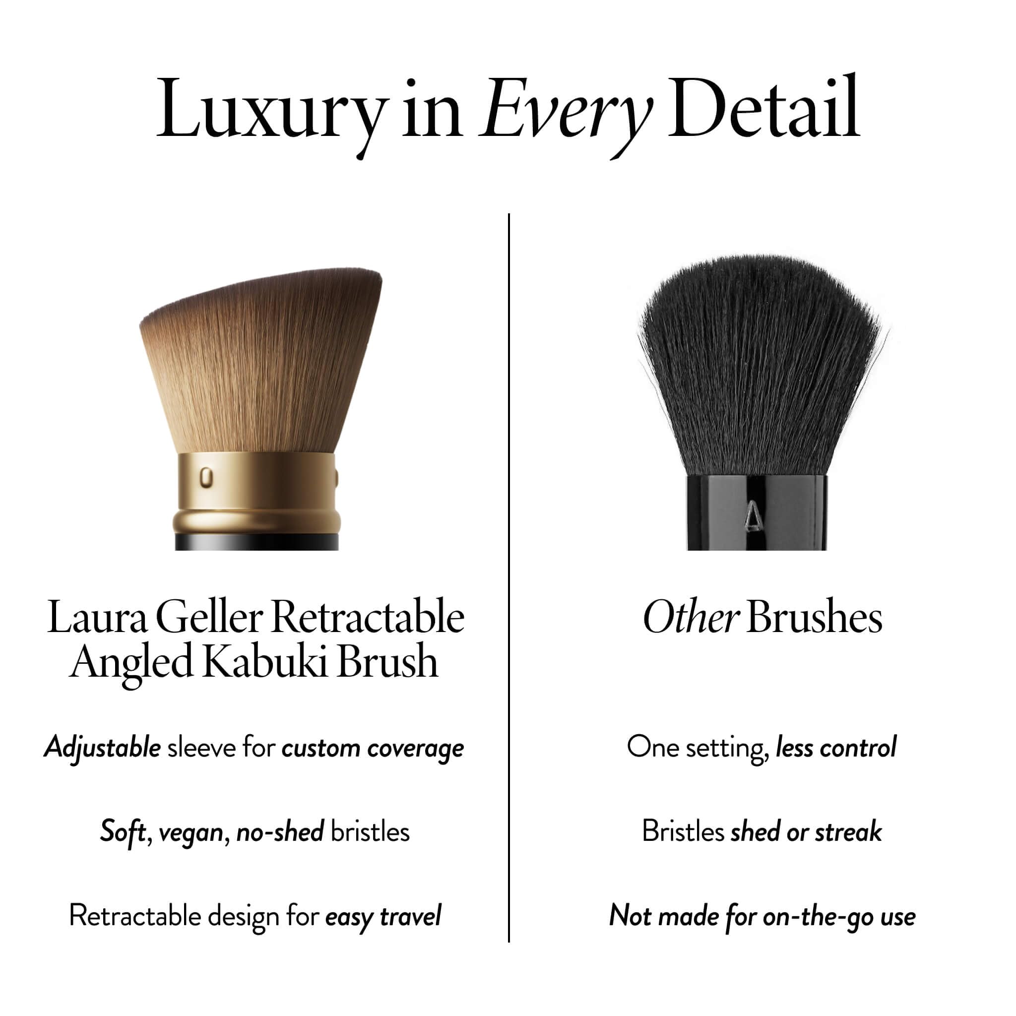 LAURA GELLER NEW YORK Cosmetic Professional Makeup Brushes - Cruelty-Free 02 Retractable Angled Kabuki Brush LAURA GELLER NEW YORKBuy Supplements Australia