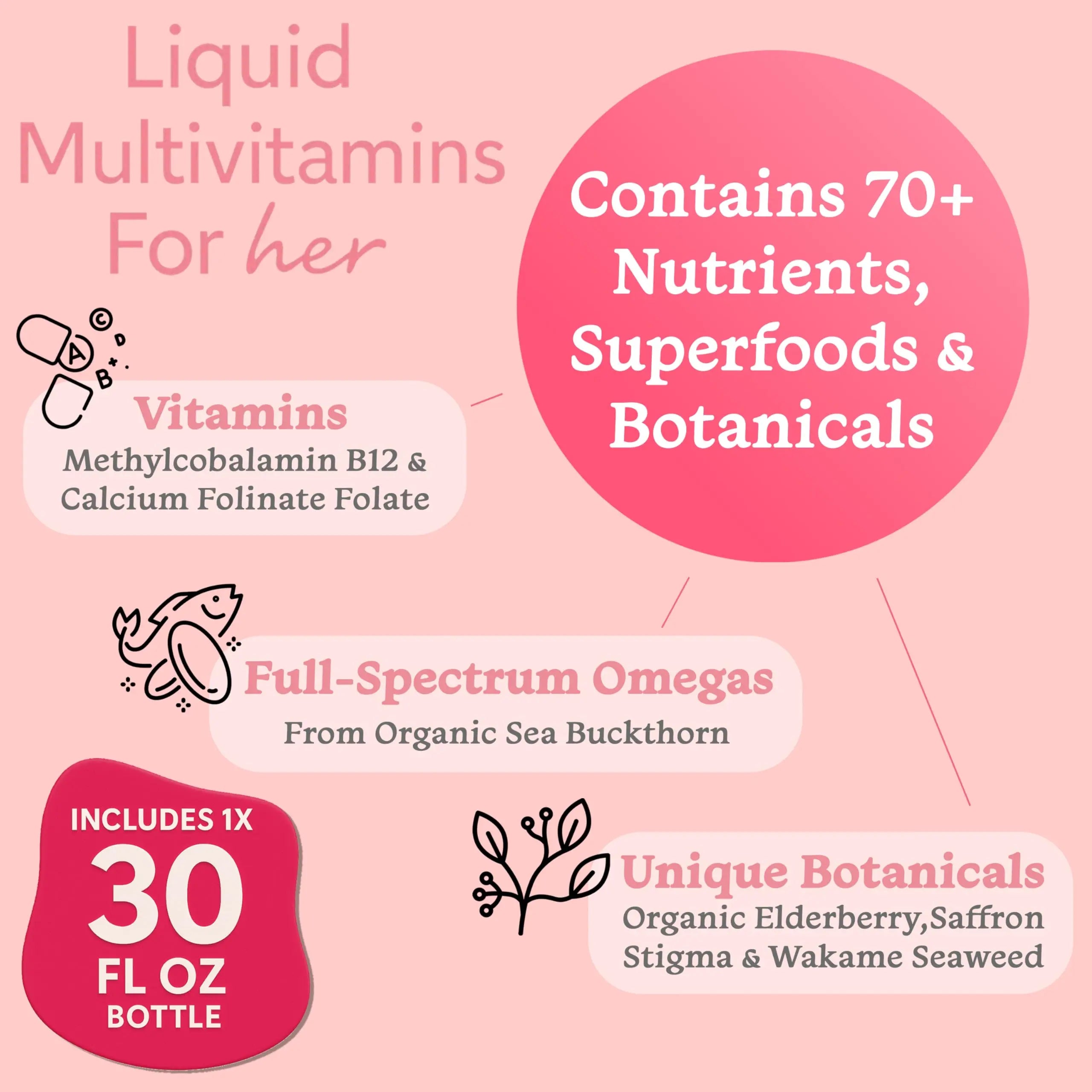 PureGood Women’s Liquid Multivitamin | 70+ Nutrients, Superfoods & Omegas | High Absorption Daily Supplement | PureGood