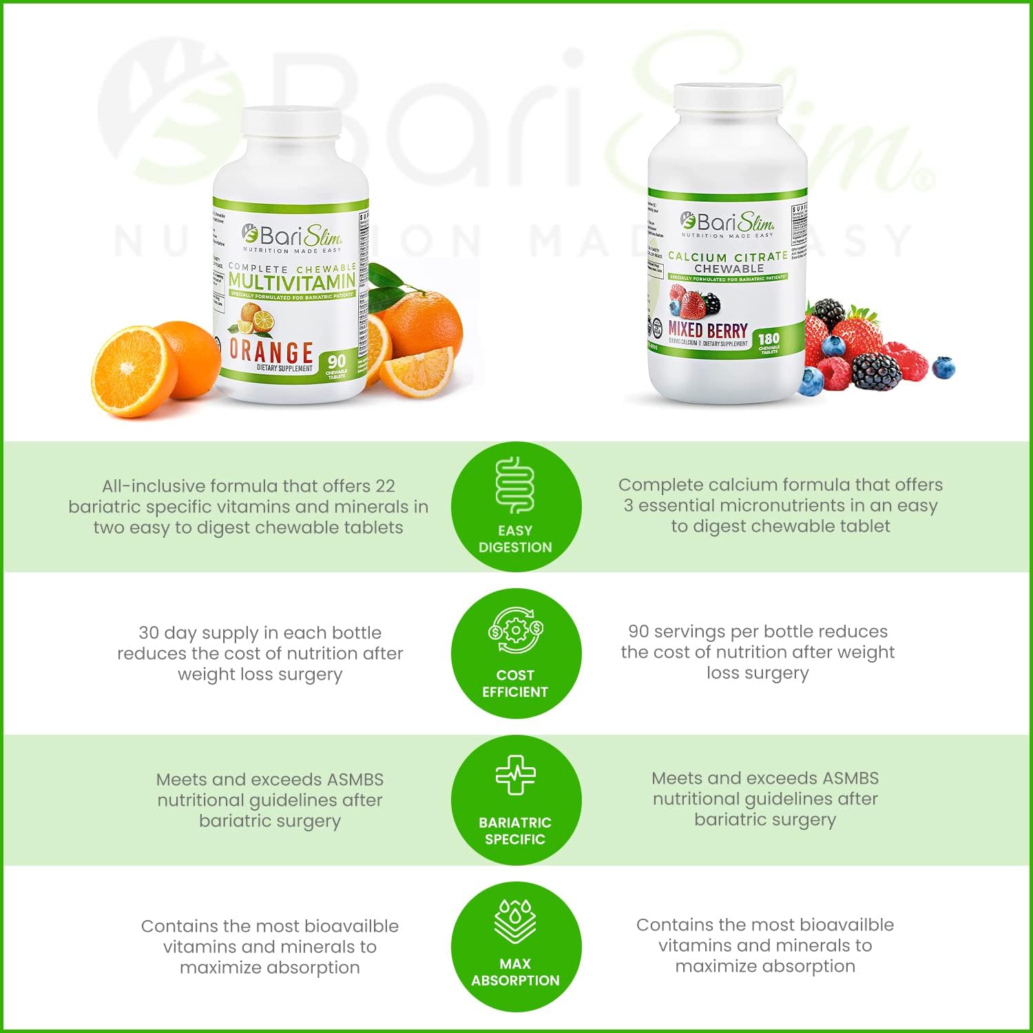 BariSlim Bariatric Calcium Citrate & Complete Chewable Multivitamin - Bariatric Vitamin and Supplement for Post Bariatric Surgery Including Gastric Bypass and Gastric Sleeve BariSlim buy supplements Au