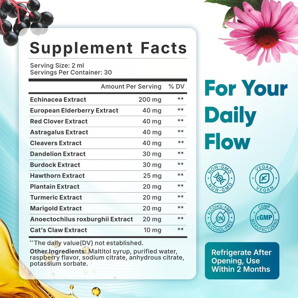 FORTILUME Liposomal Lymphatic Drainage Drops, 13 in 1 Lymphatic Support Drops with Elderberry & Echinacea, Immune & Lymph System Support, Raspberry Flavor, 2 Fl.Oz (30 Servings) FORTILUME buy supplements Au